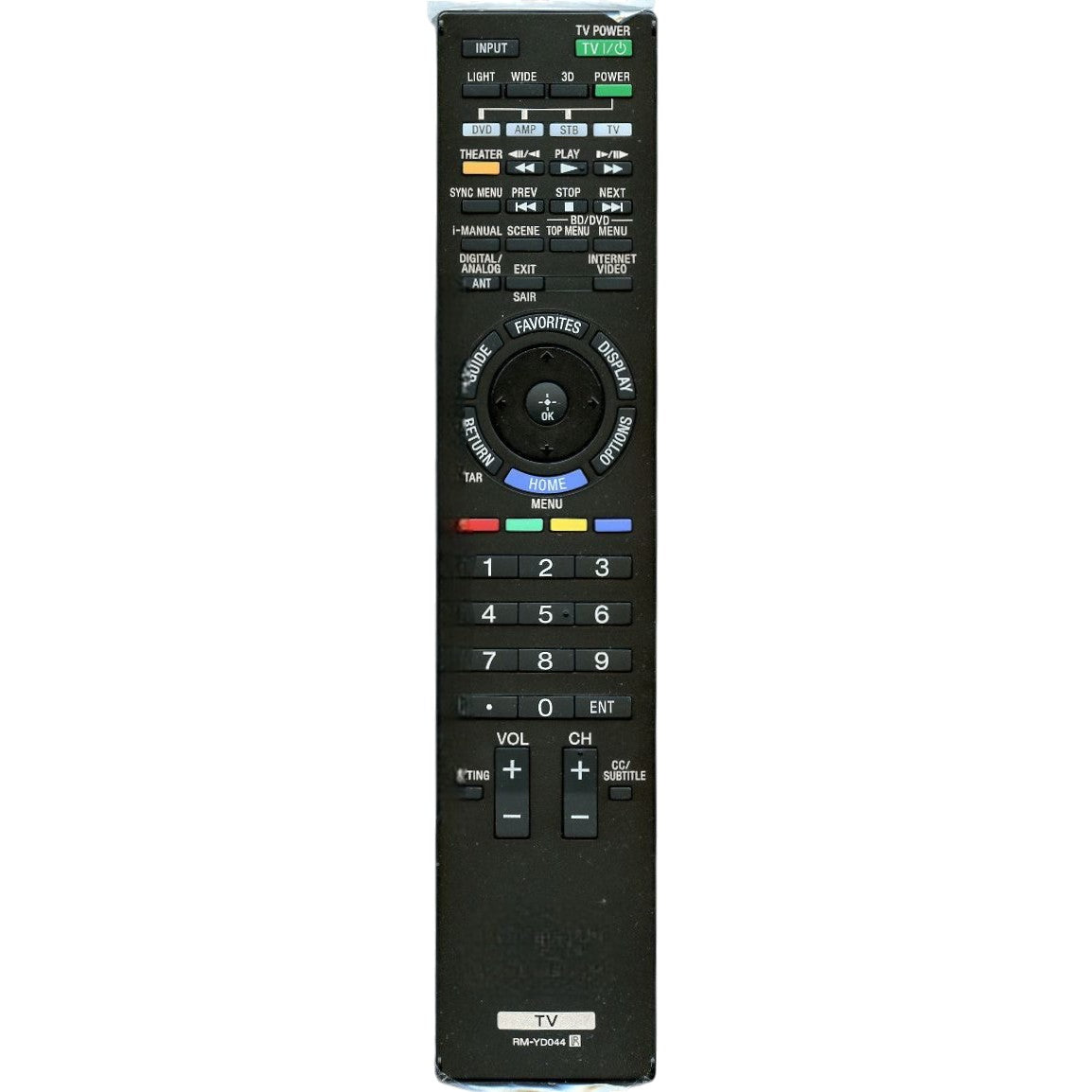 Control remoto para televisor Sony RMYD044