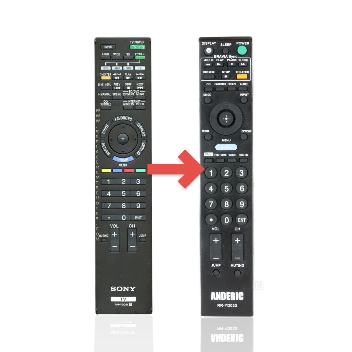 Mando a distancia de TV Sony RM-YD051 - RMYD051