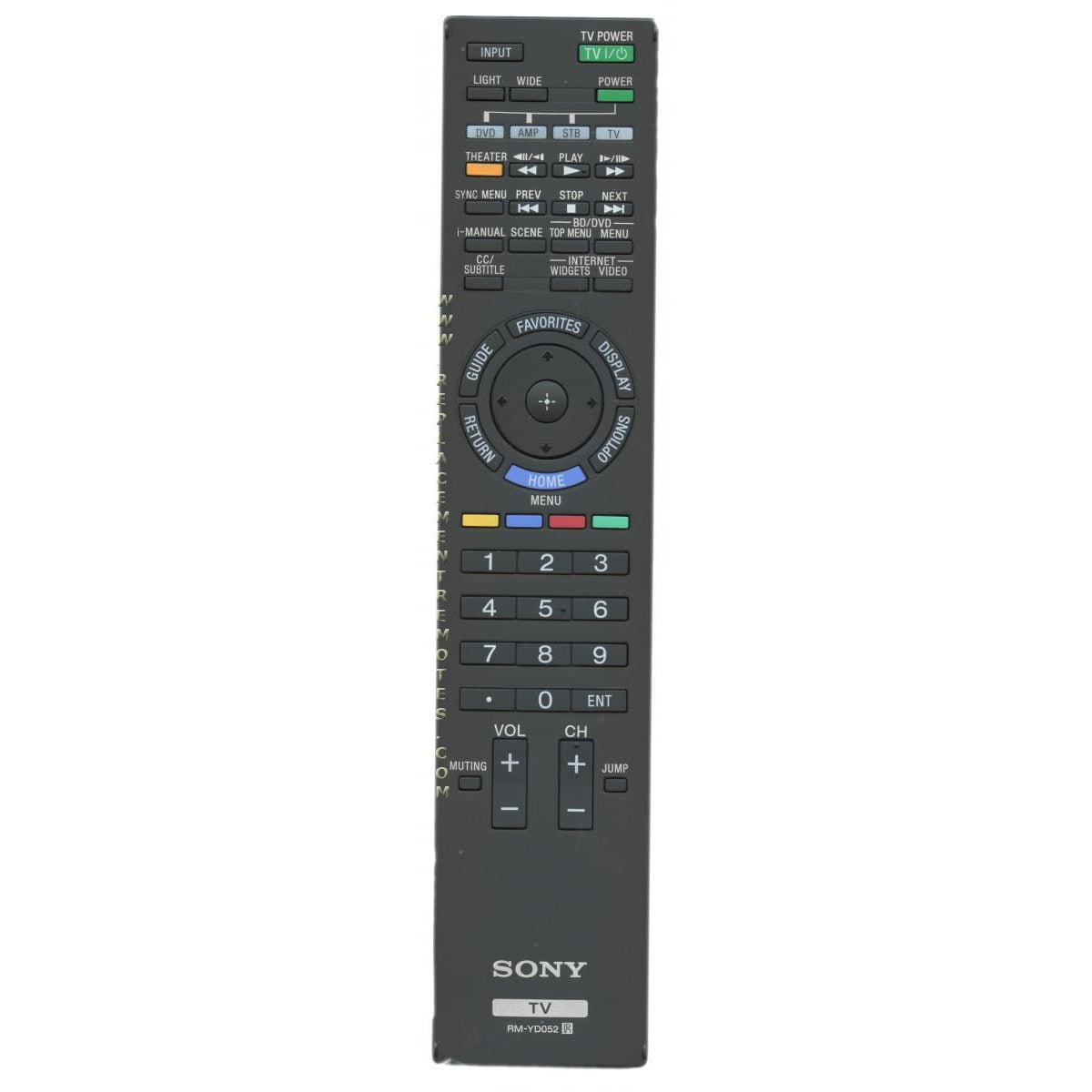 Control remoto para televisor Sony RMYD052