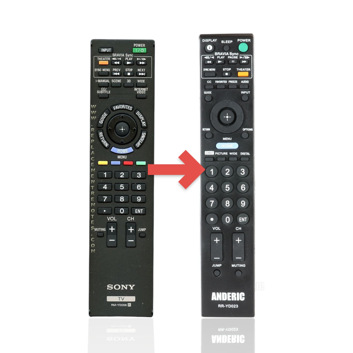 Mando a distancia de TV Sony RM-YD056 - RMYD056