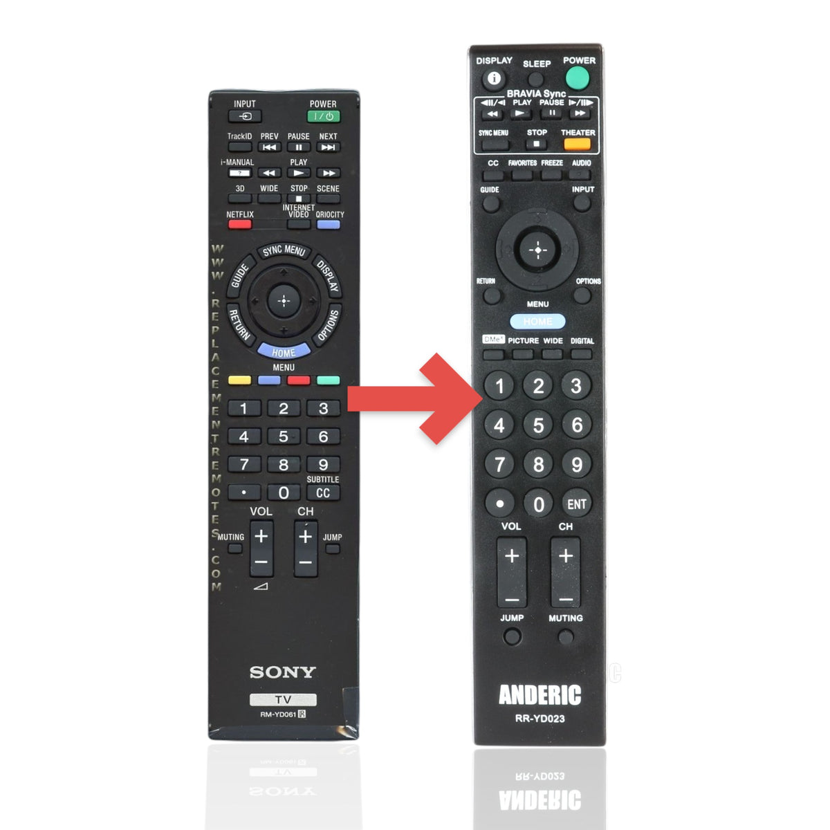 Mando a distancia de TV Sony RM-YD061 - RMYD061