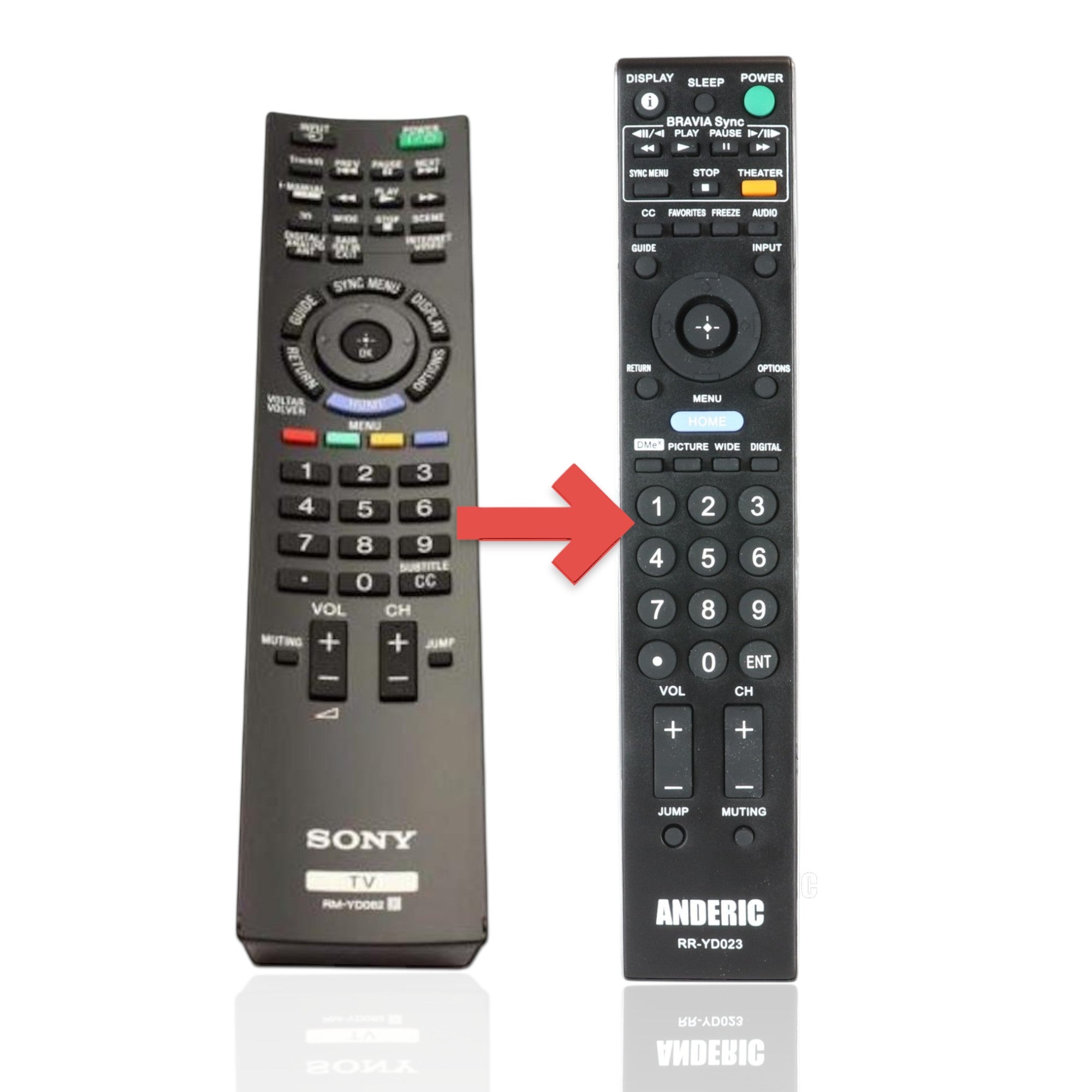 Télécommande TV Sony RM-YD062 - 1-489-474-11, RMYD062 148947411 - RMYD062