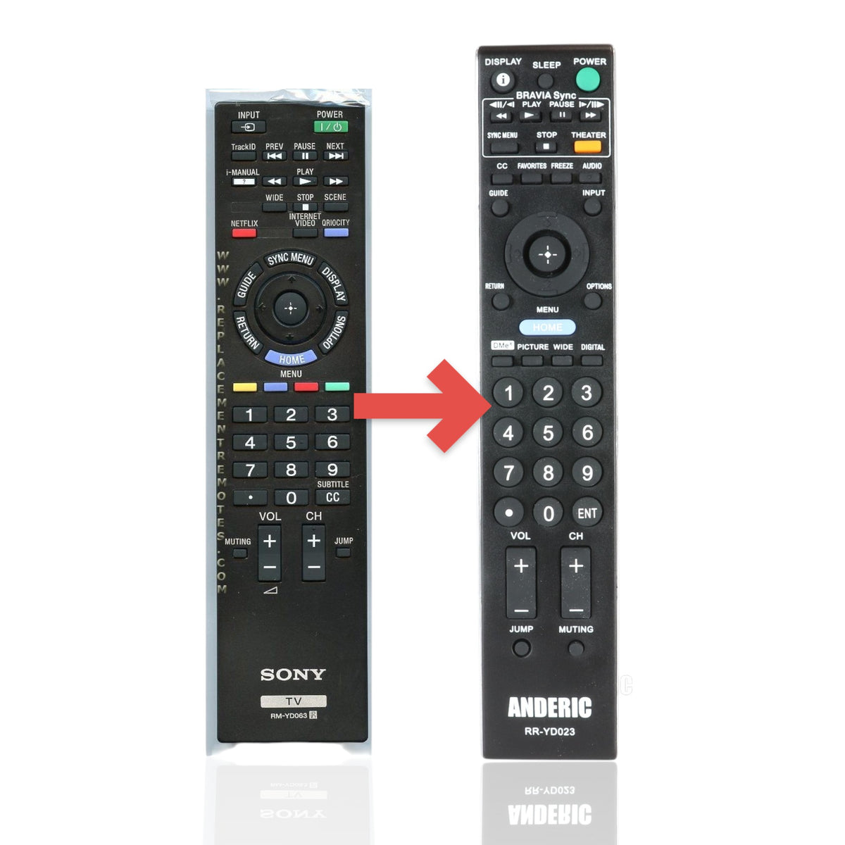 Mando a distancia de TV Sony RM-YD063 - RMYD063