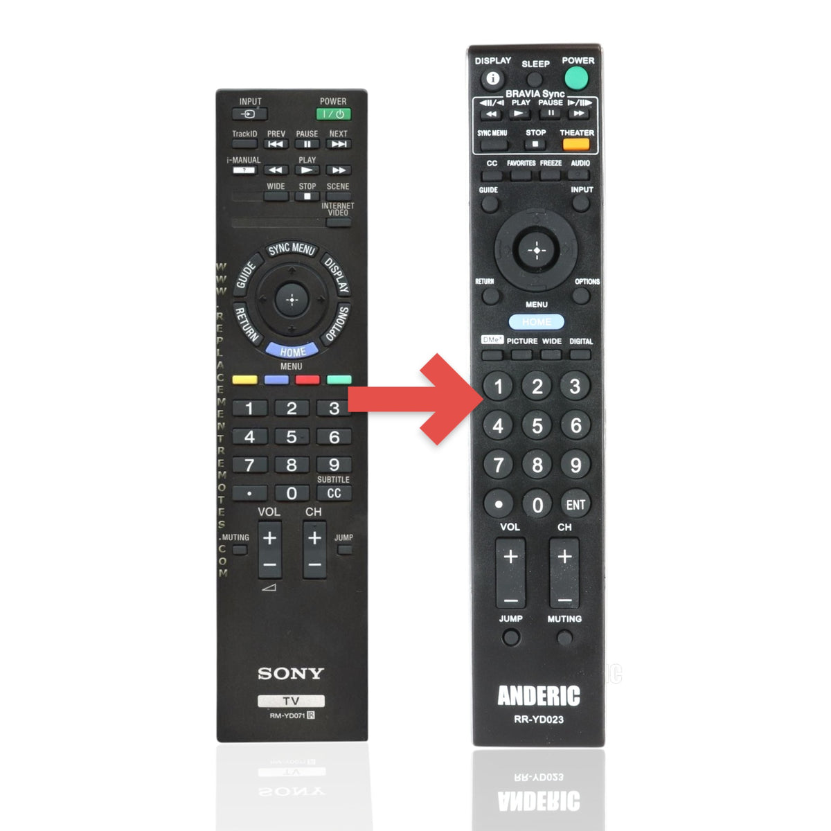 Mando a distancia de TV Sony RM-YD071 - RMYD071