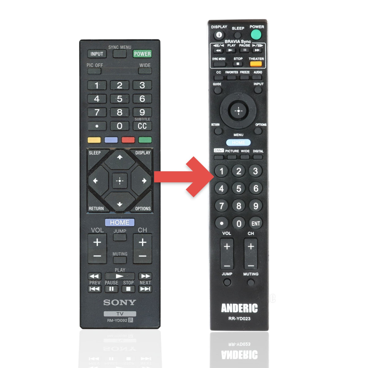 Mando a distancia de TV Sony RM-YD092 - RMYD092