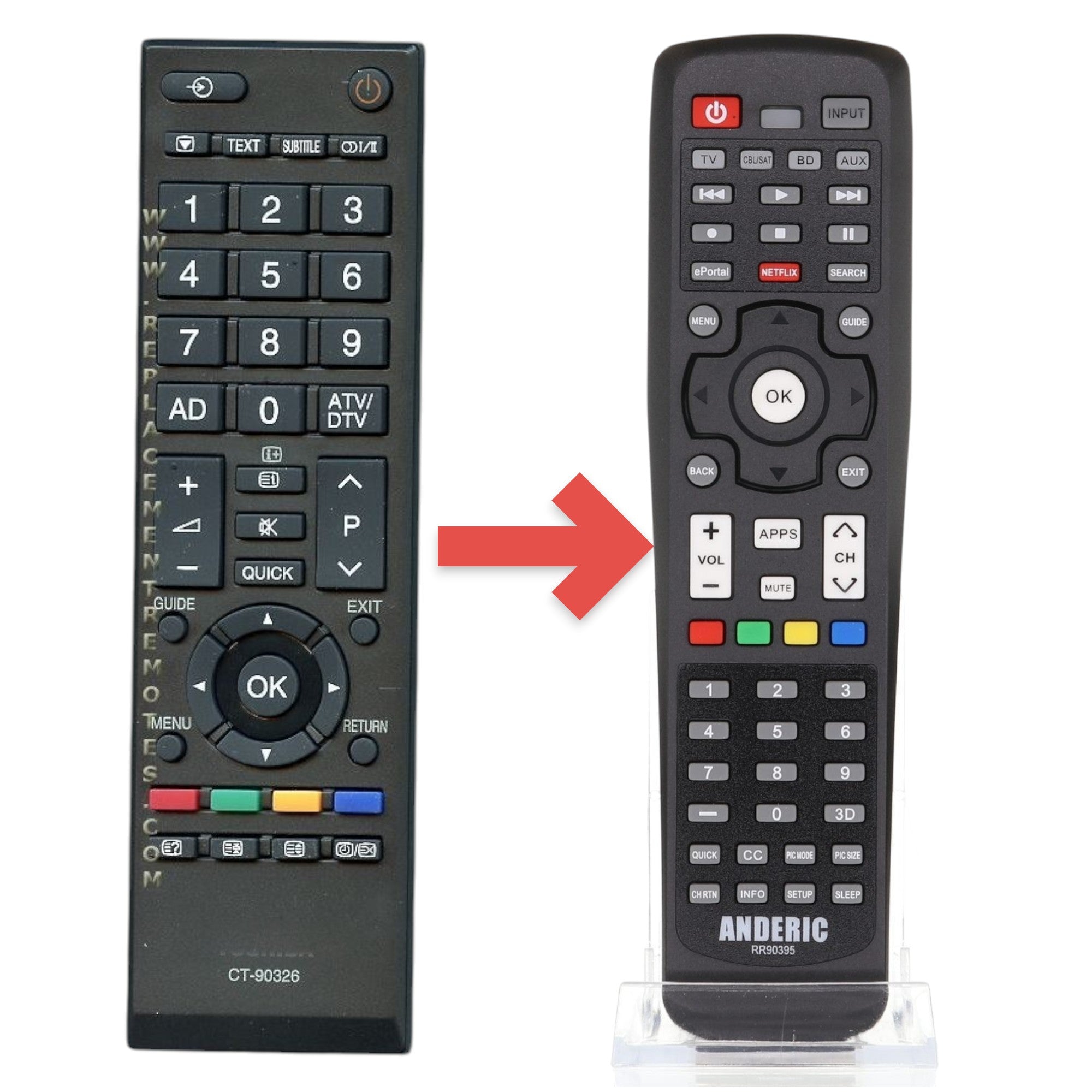 Control remoto para TV Toshiba CT90326