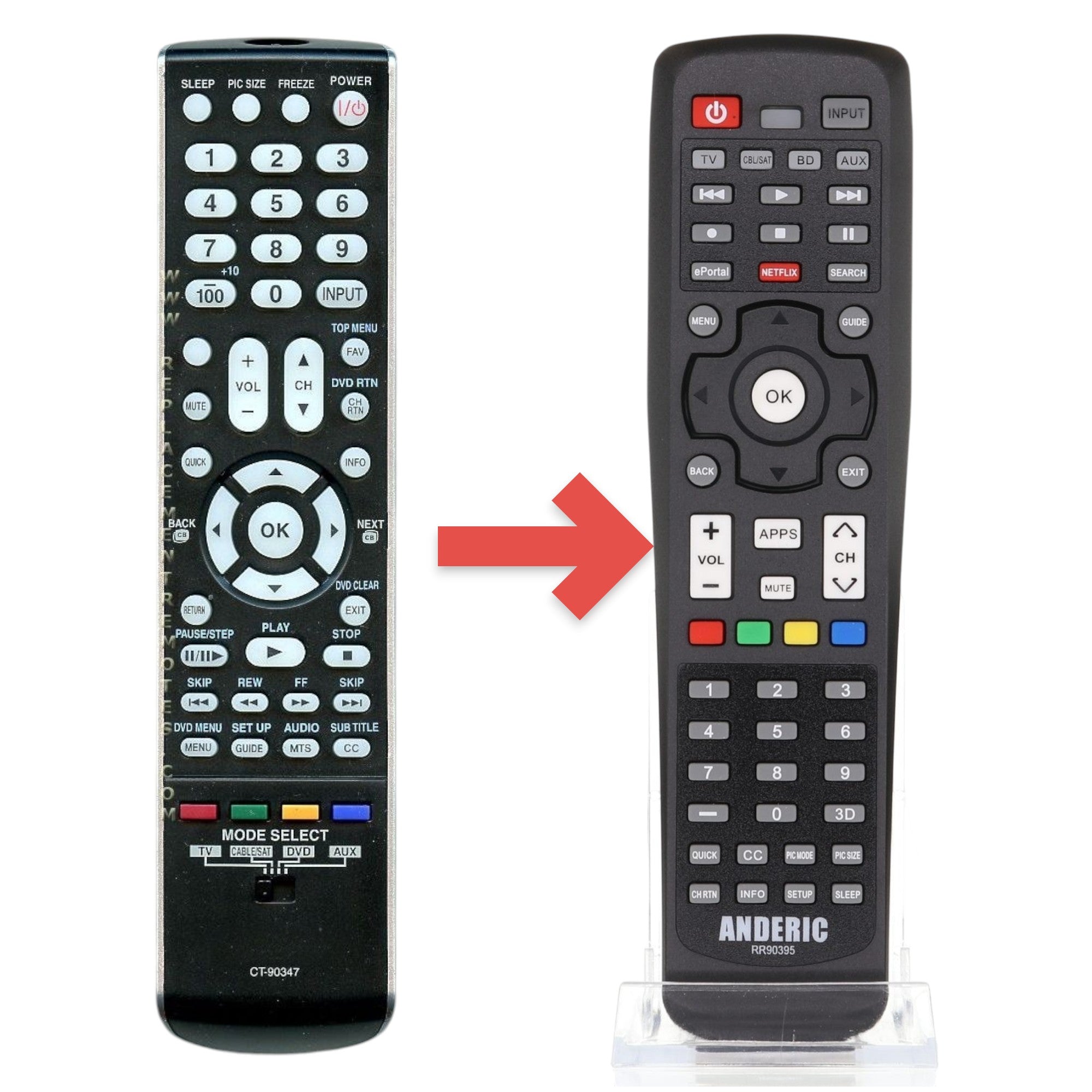 Control remoto para TV Toshiba CT90347