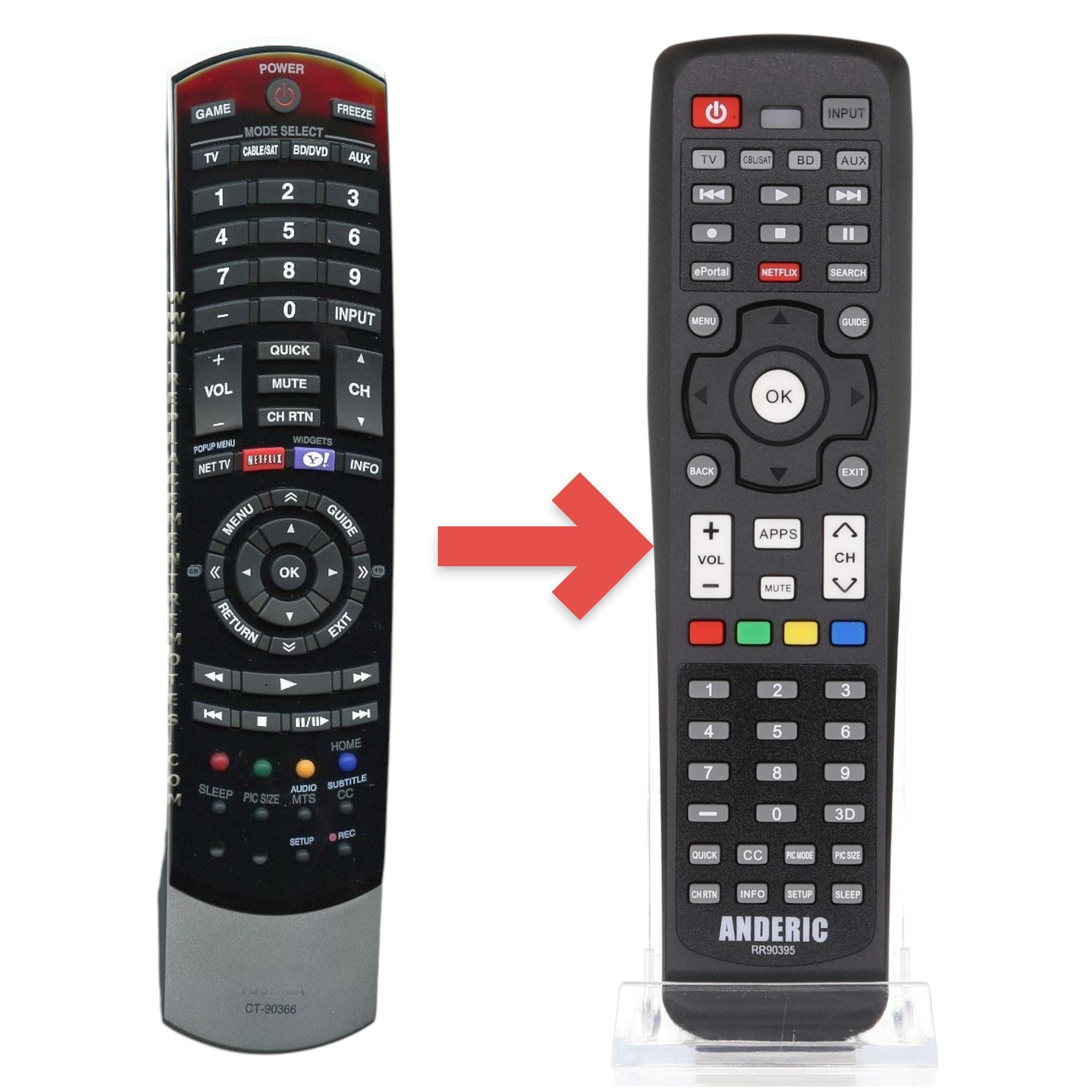 Control remoto para TV Toshiba CT90366