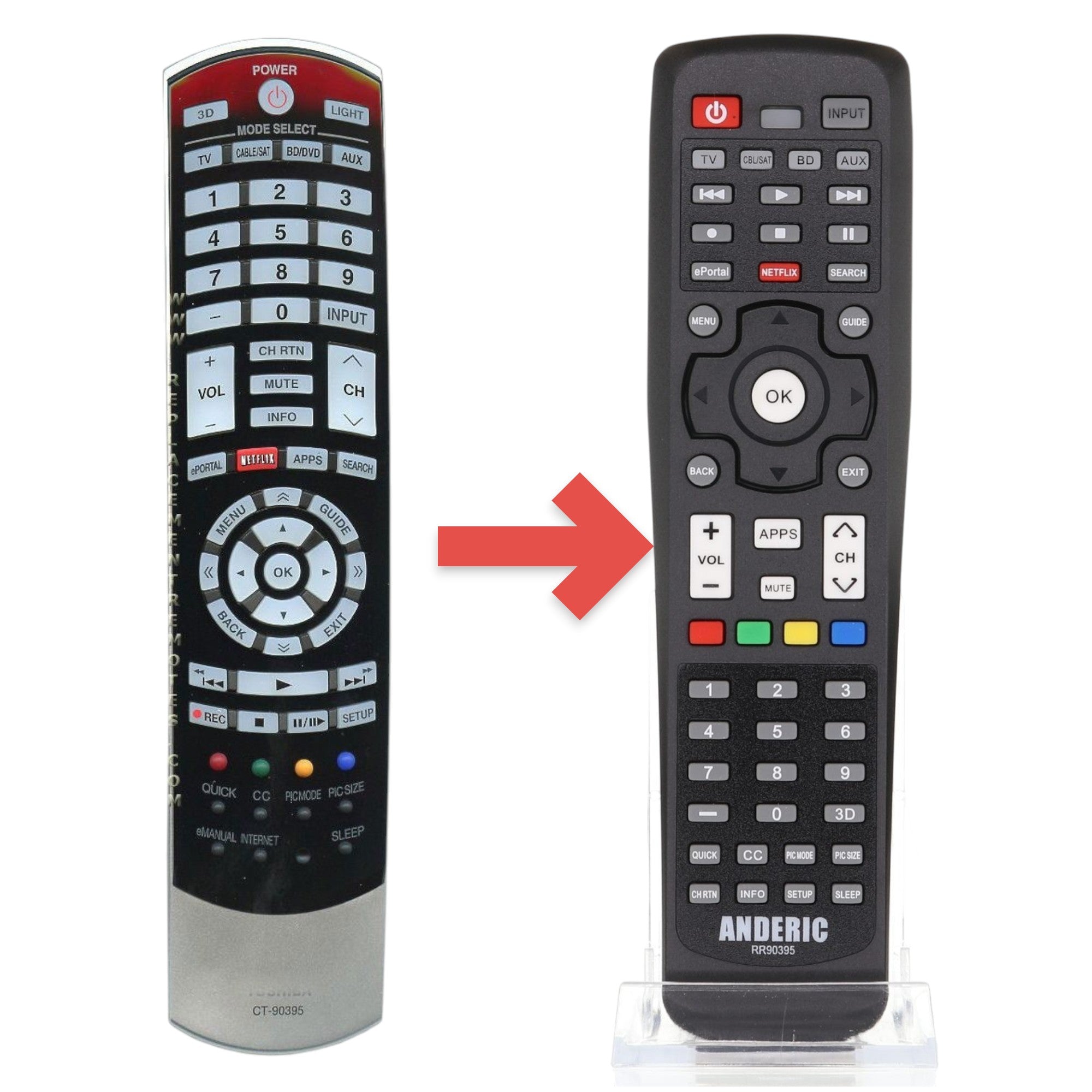 Control remoto para TV Toshiba CT90395