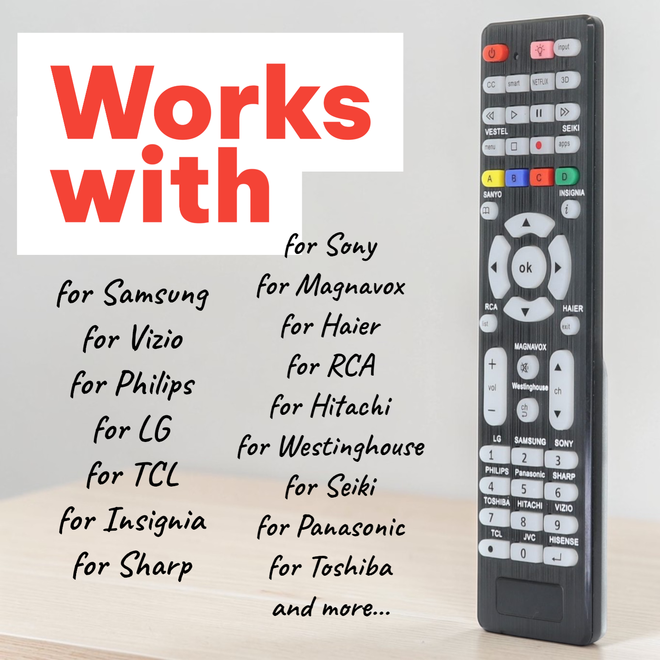 Télécommande universelle Anderic RR1DTV pour la plupart des téléviseurs intelligents avec rétroéclairage et programmation rapide pour 1 appareil