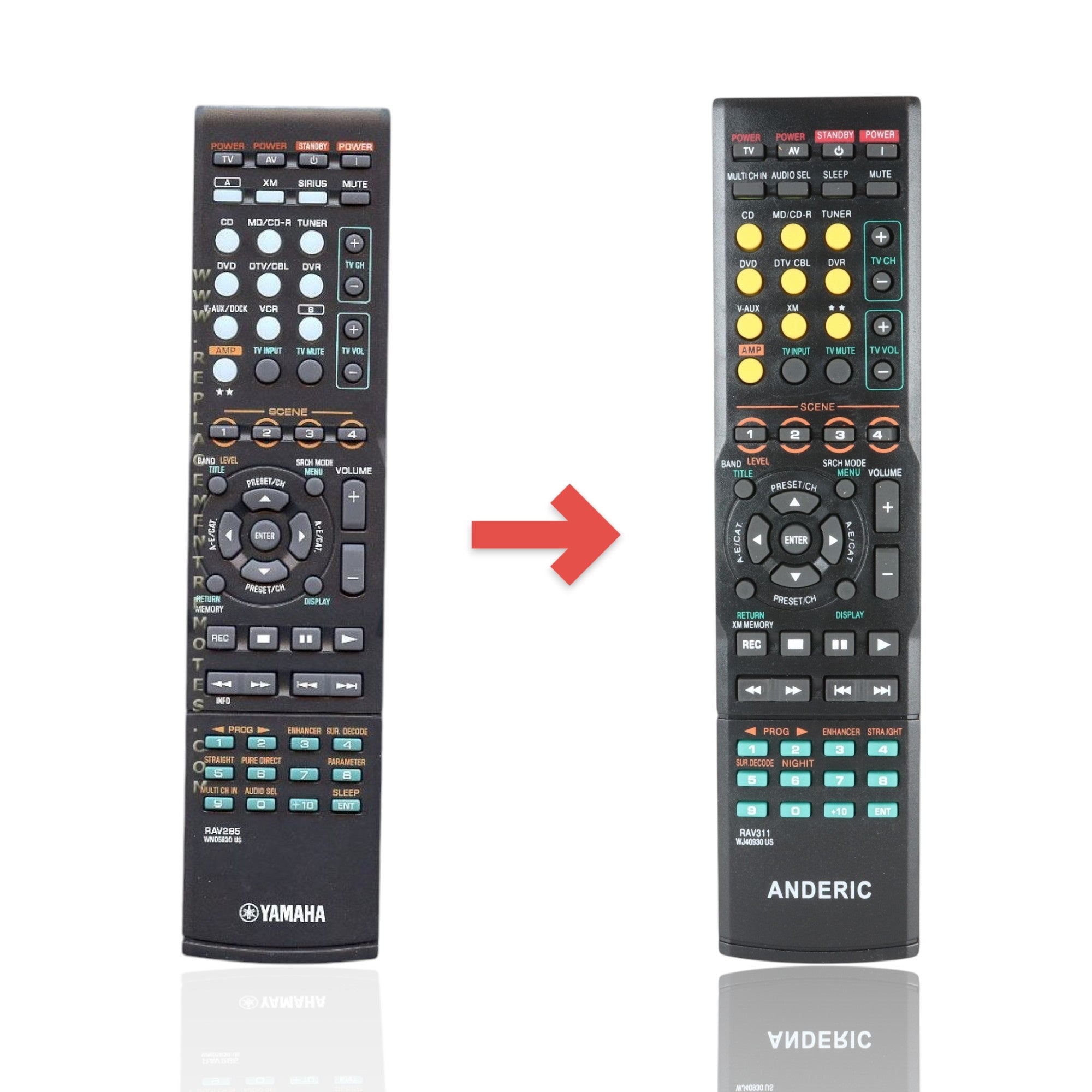 Control remoto del receptor Yamaha RAV285