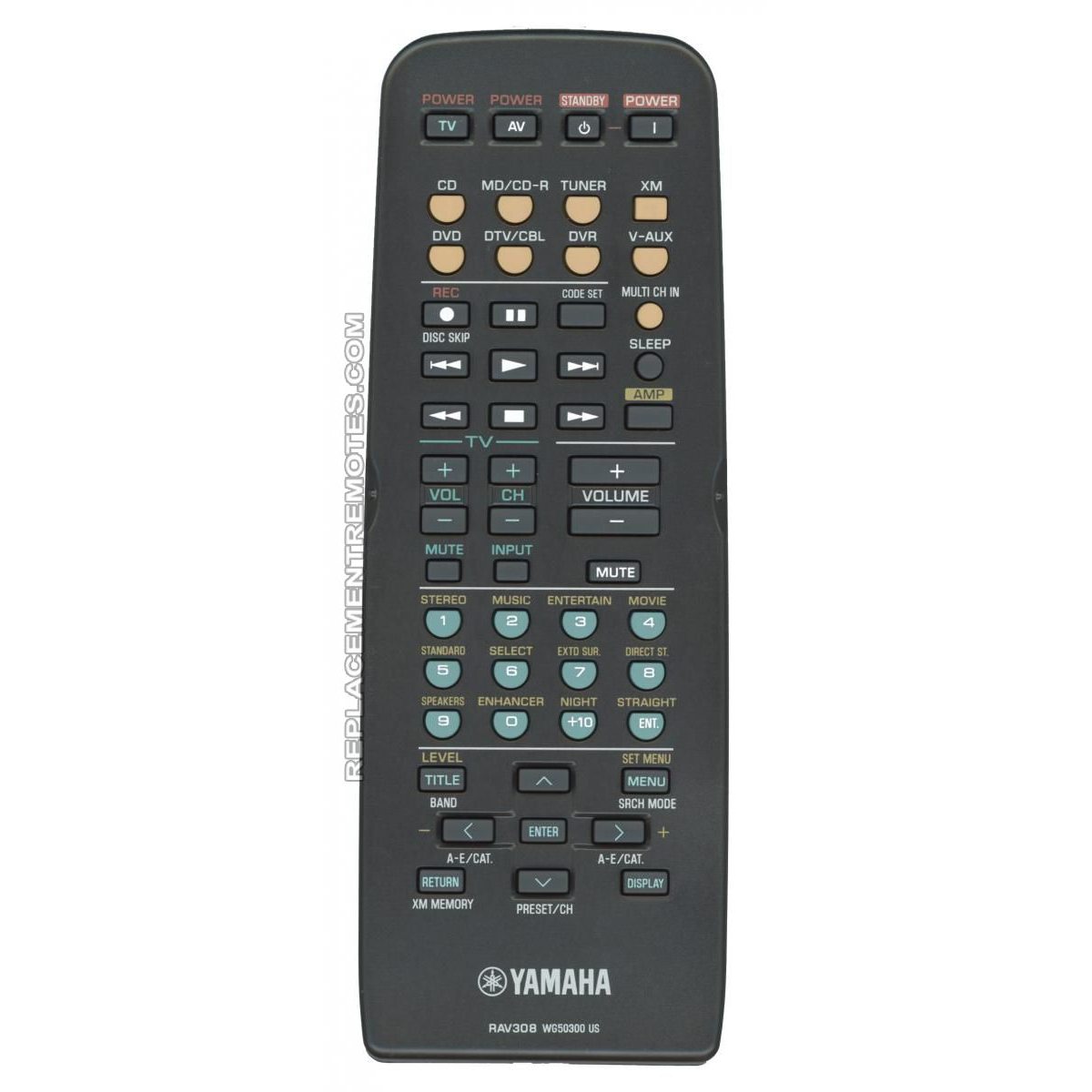 Yamaha RAV308 Receiver Remote Control
