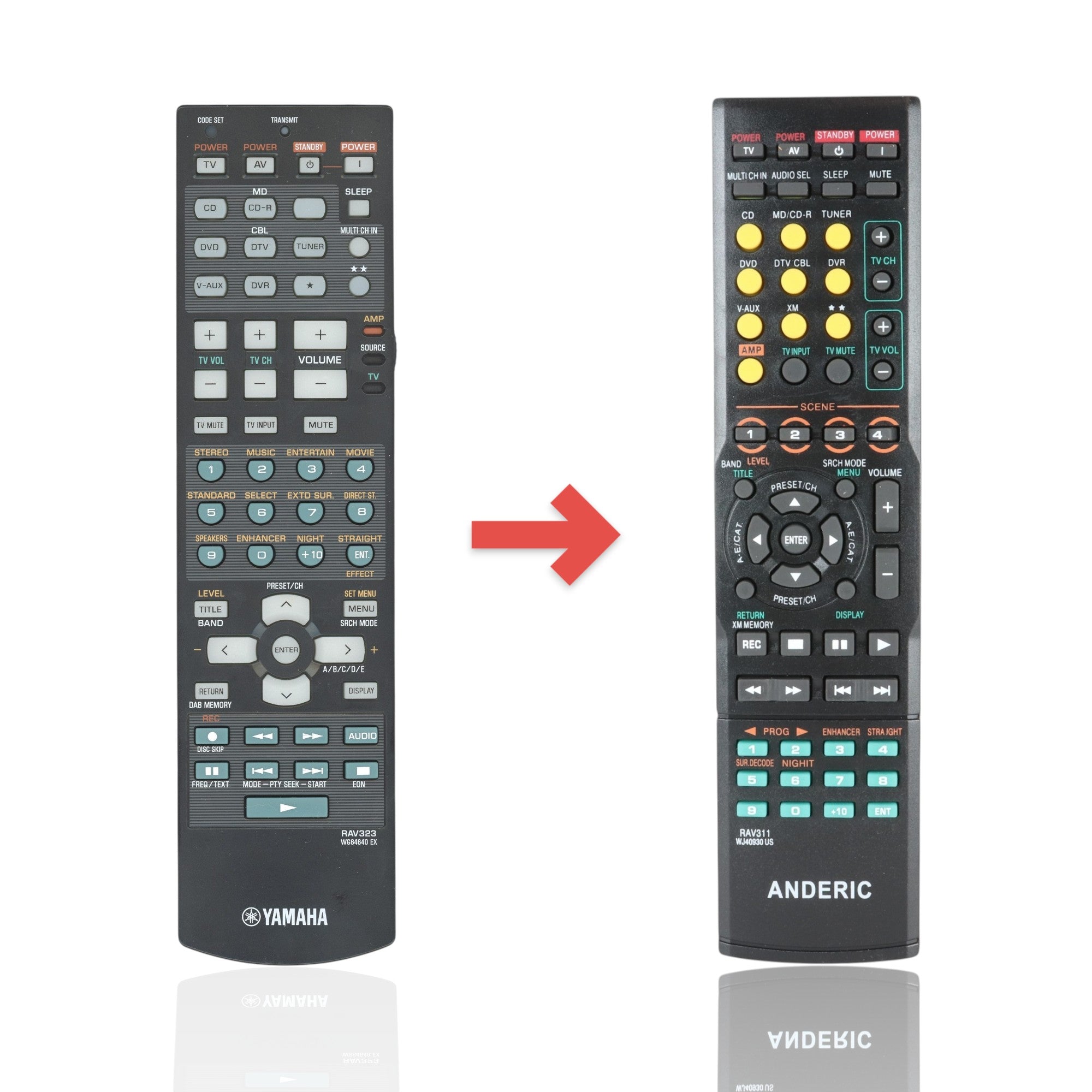 Control remoto del receptor Yamaha RAV323