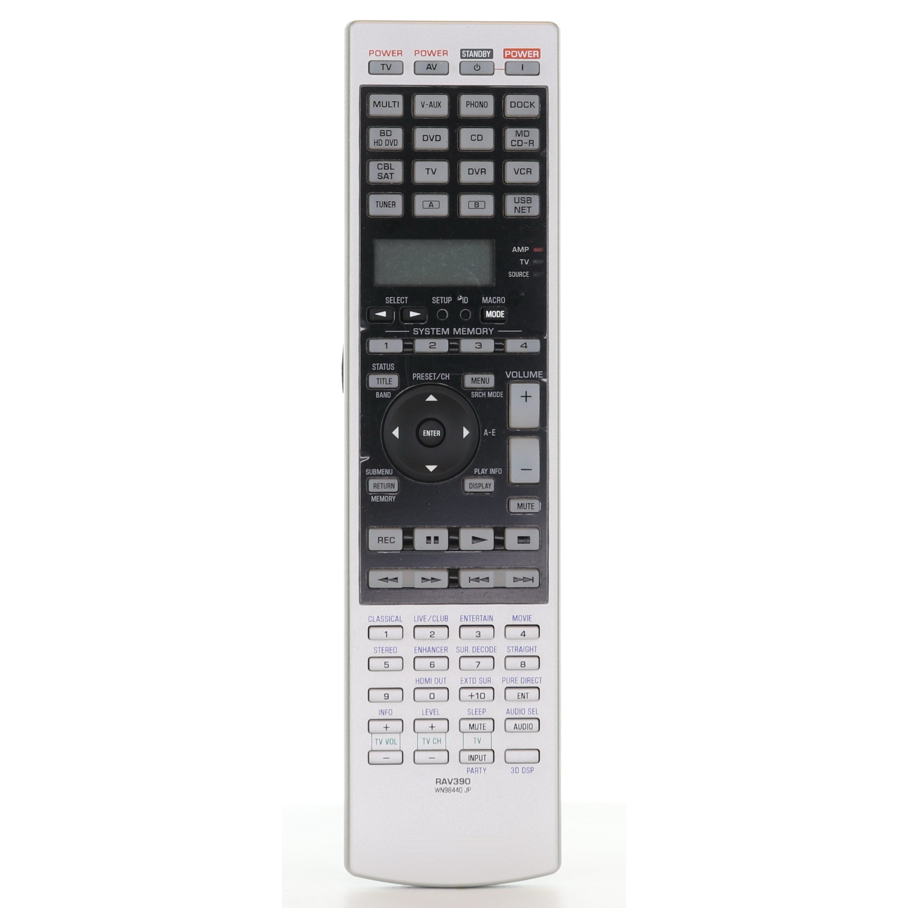 Control remoto del receptor Yamaha RAV390