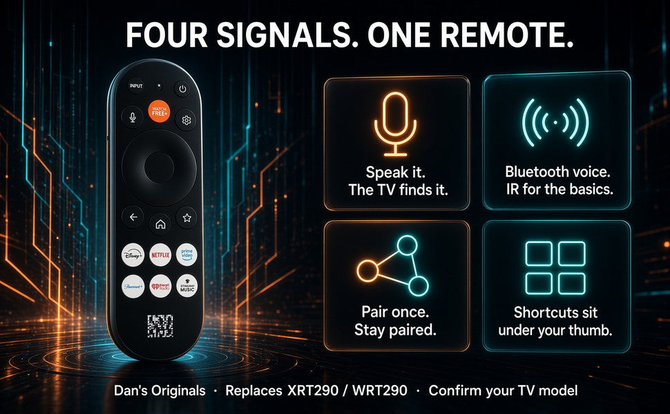 ONN Power by Vizio XRT290 Smartcast TV Remote Control | RF and IR | Voice | 2026
