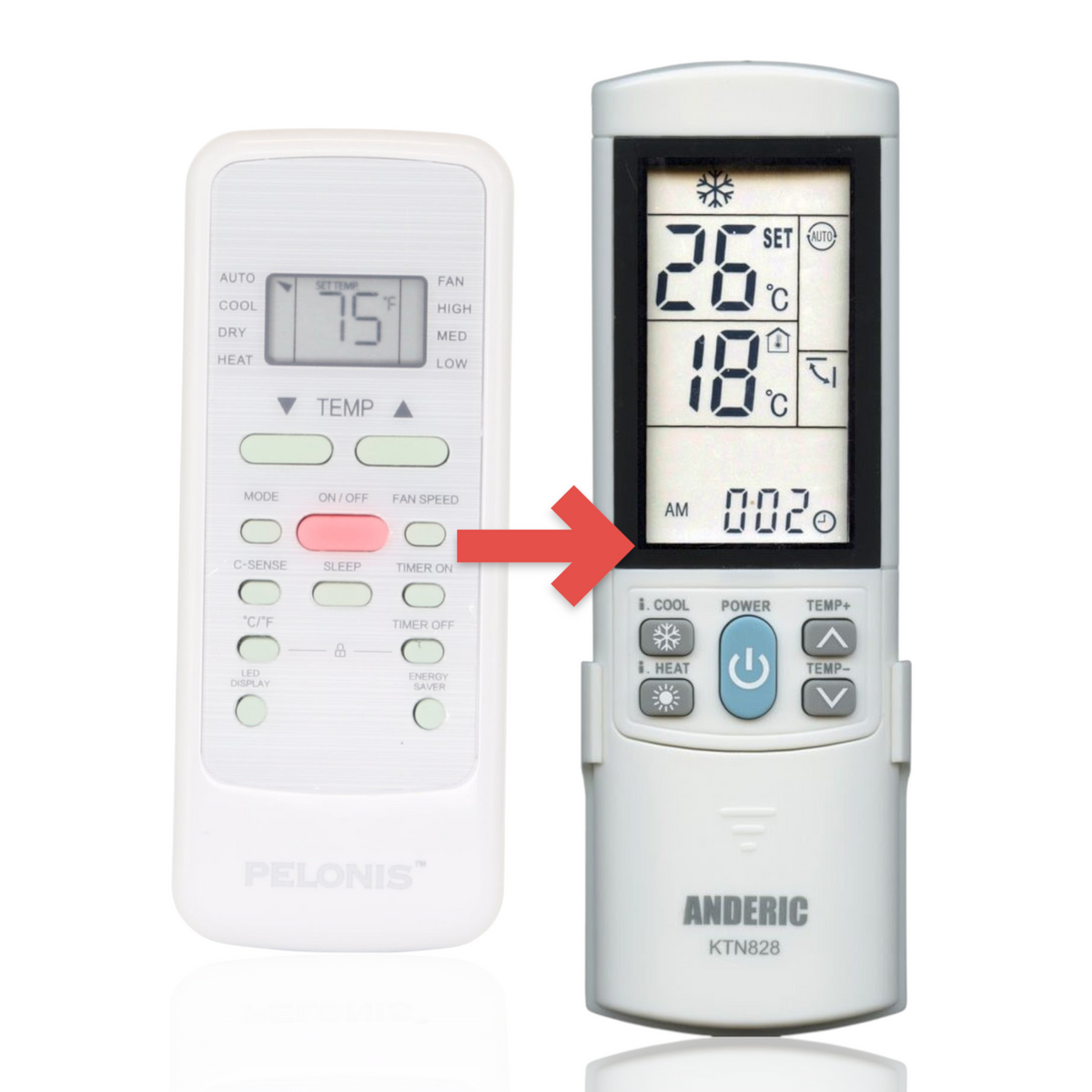 Anderic replacement remote control for Pelonis air conditioners with backlit LCD screen and multi-function buttons.