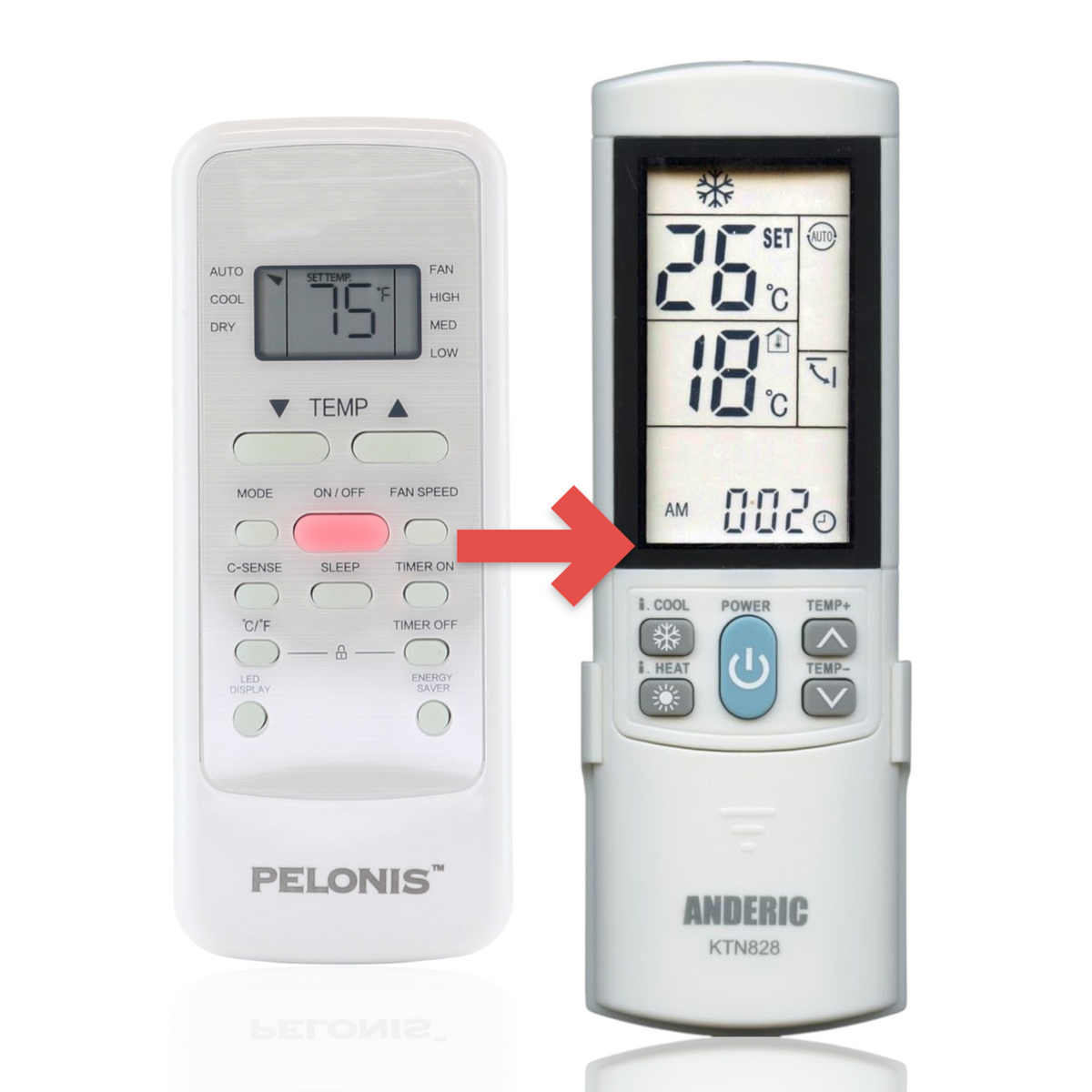 Anderic replacement remote for Pelonis air conditioners featuring a backlit LCD screen and thermostatic controls.