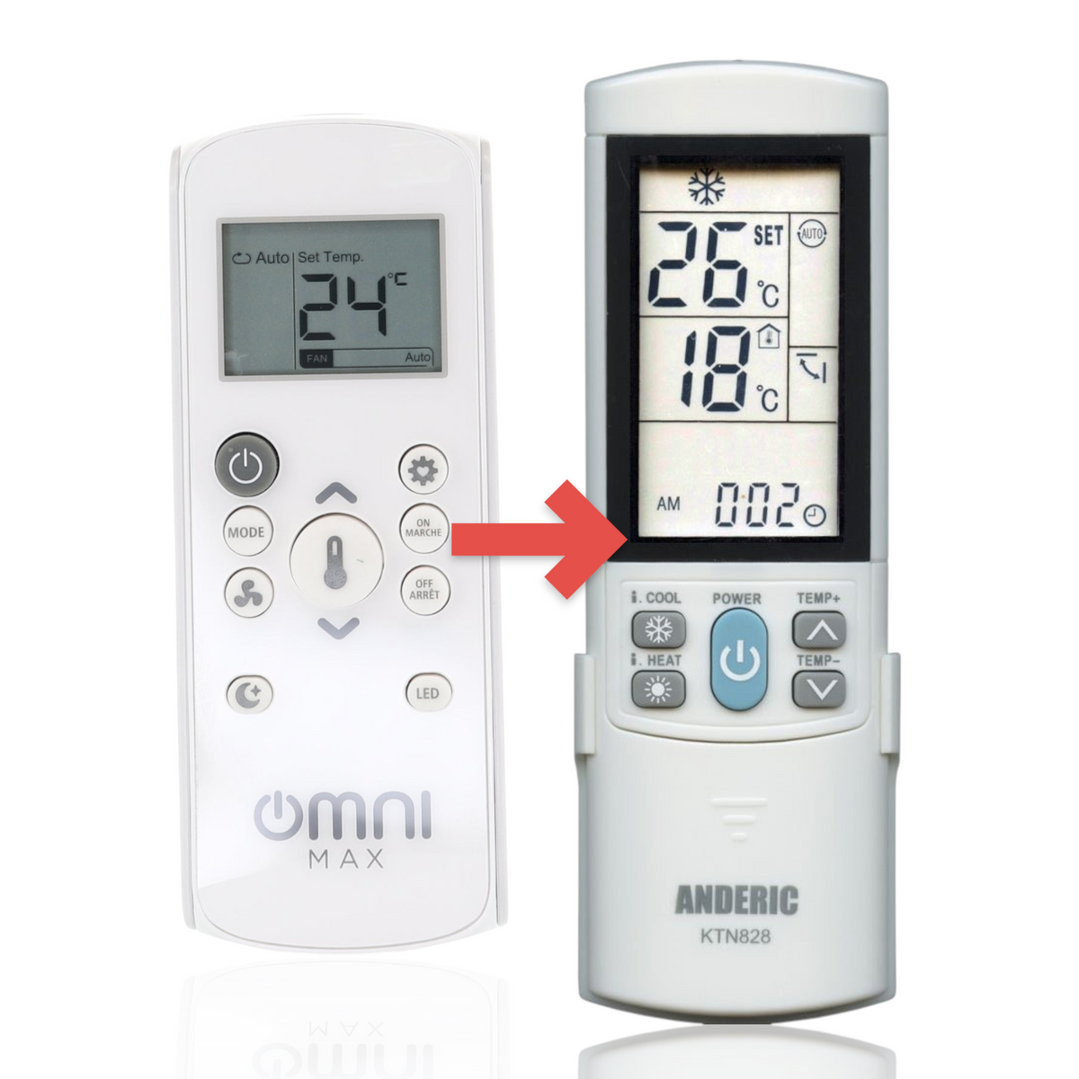 Anderic KTN828 universal remote control for Midea air conditioners with a backlit LCD screen and white casing