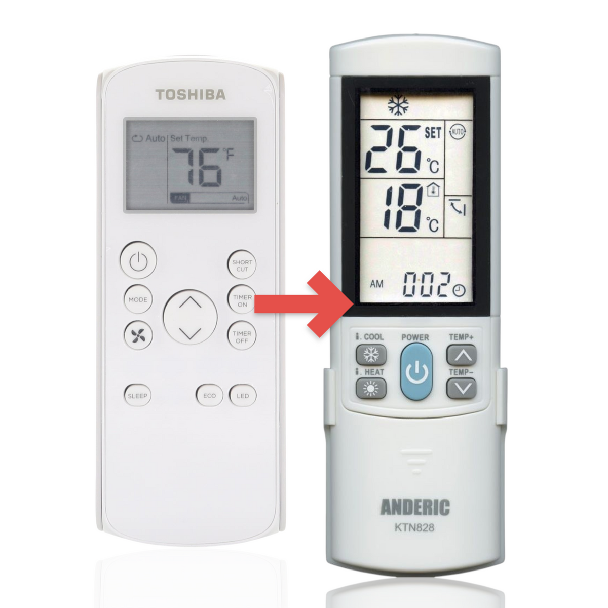 Anderic replacement remote control for Toshiba air conditioners with a backlit LCD screen and white plastic casing.