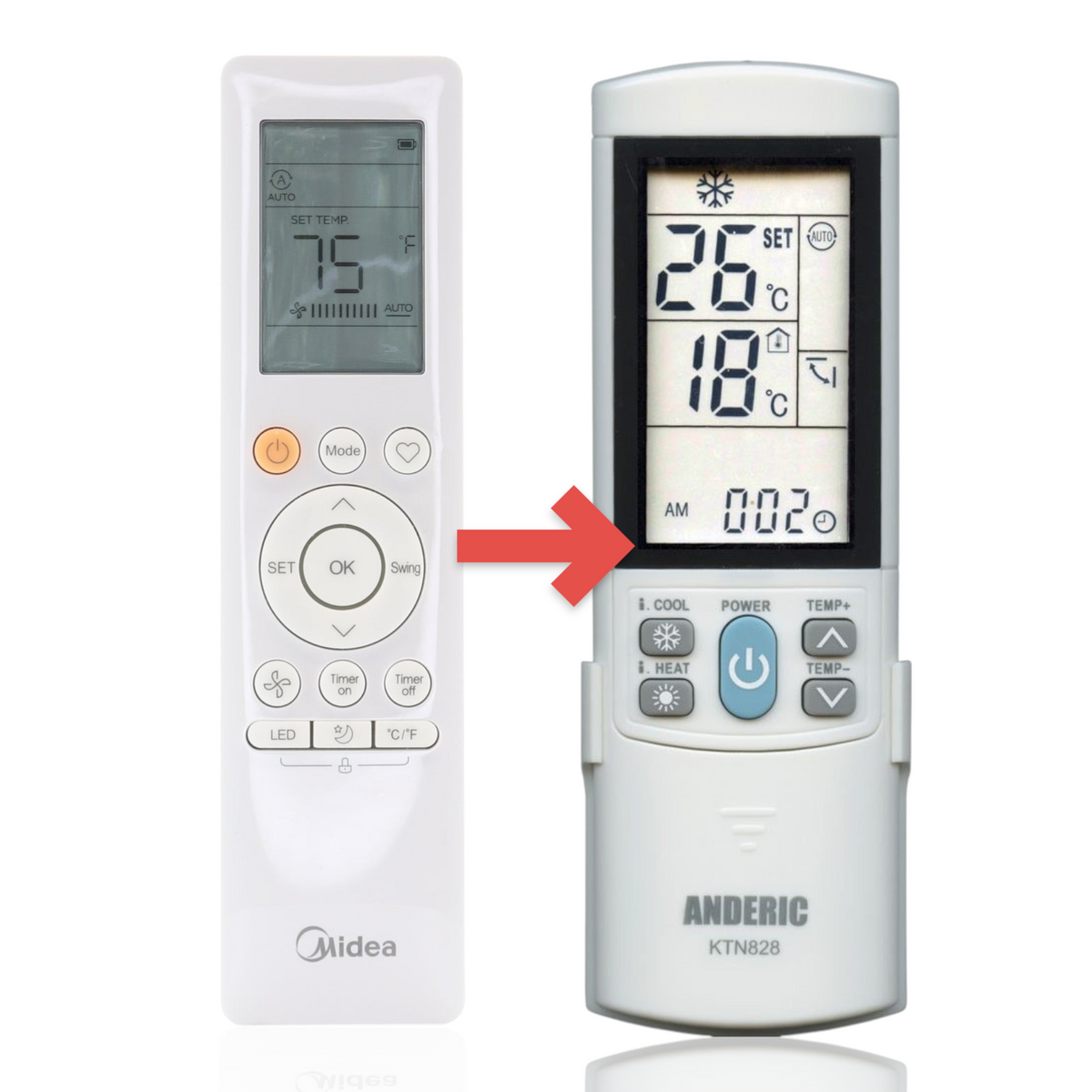 Anderic replacement remote control for Midea portable air conditioners with backlit LCD display and white casing