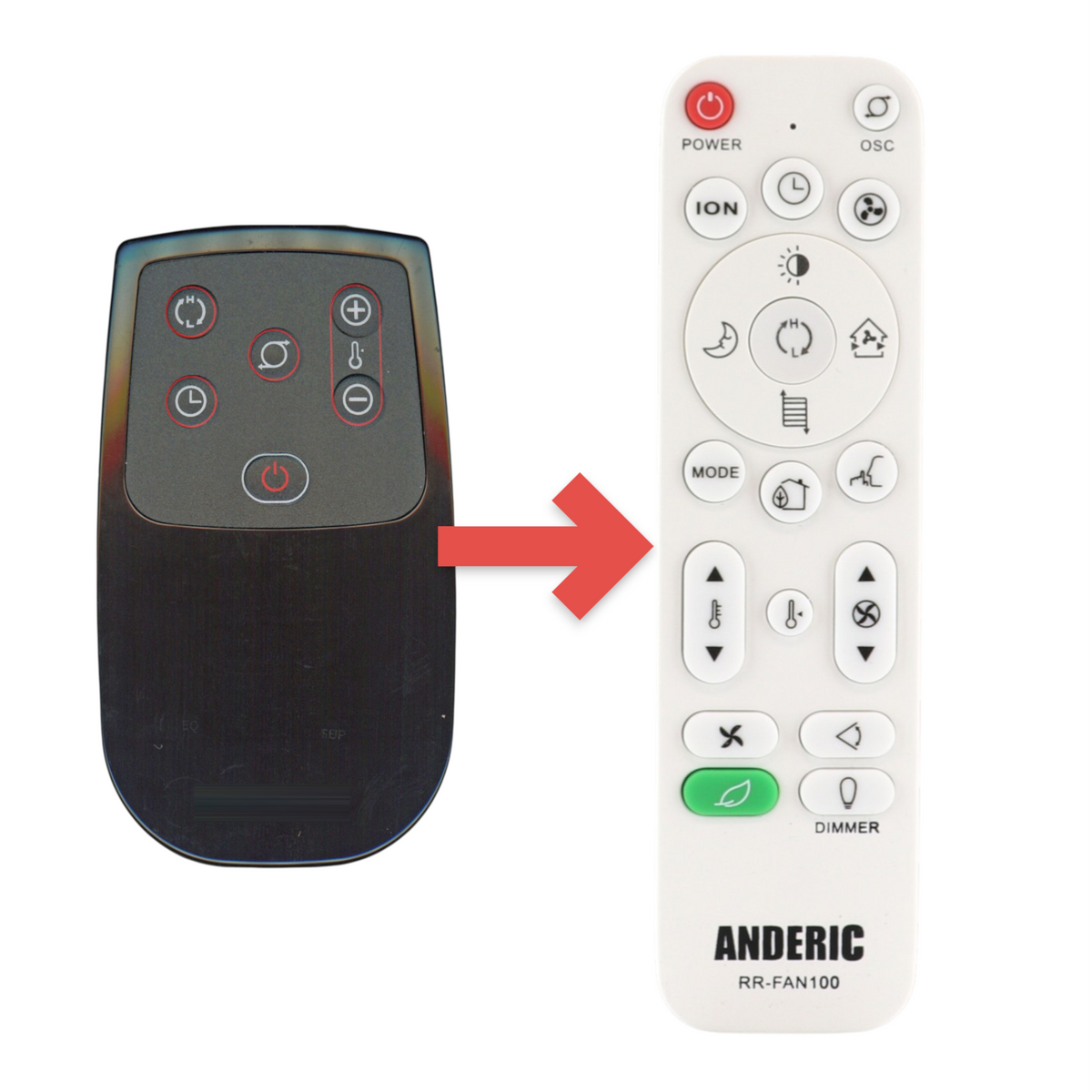 Anderic RRFAN100A replacement remote control for Lasko digital ceramic tower space heaters with black finish