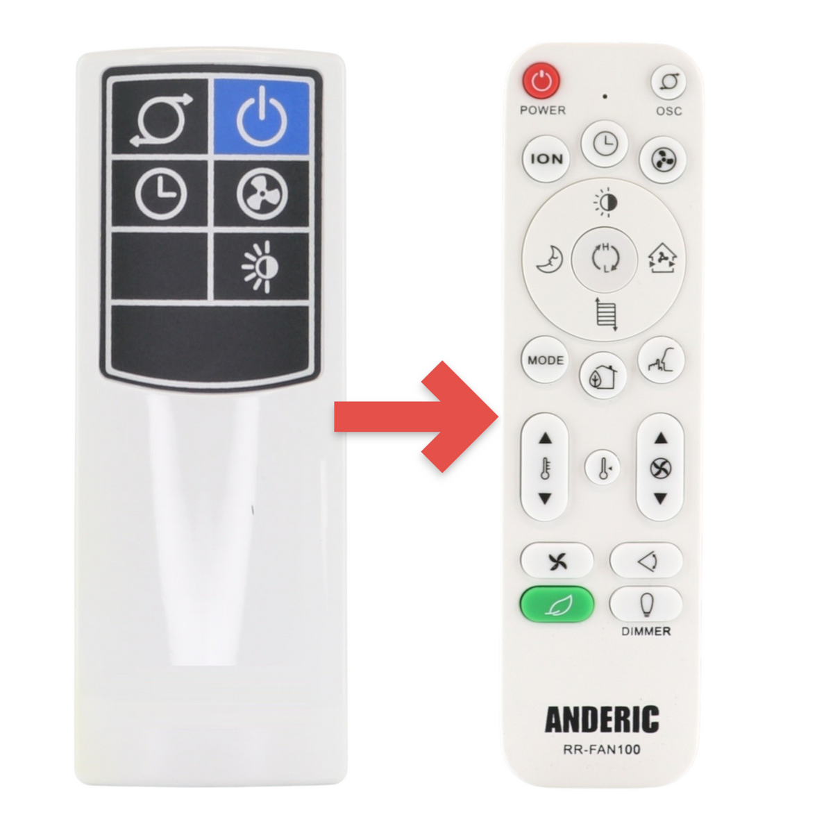 Anderic white replacement remote control for Lasko tower fans with power, speed, and oscillation buttons.