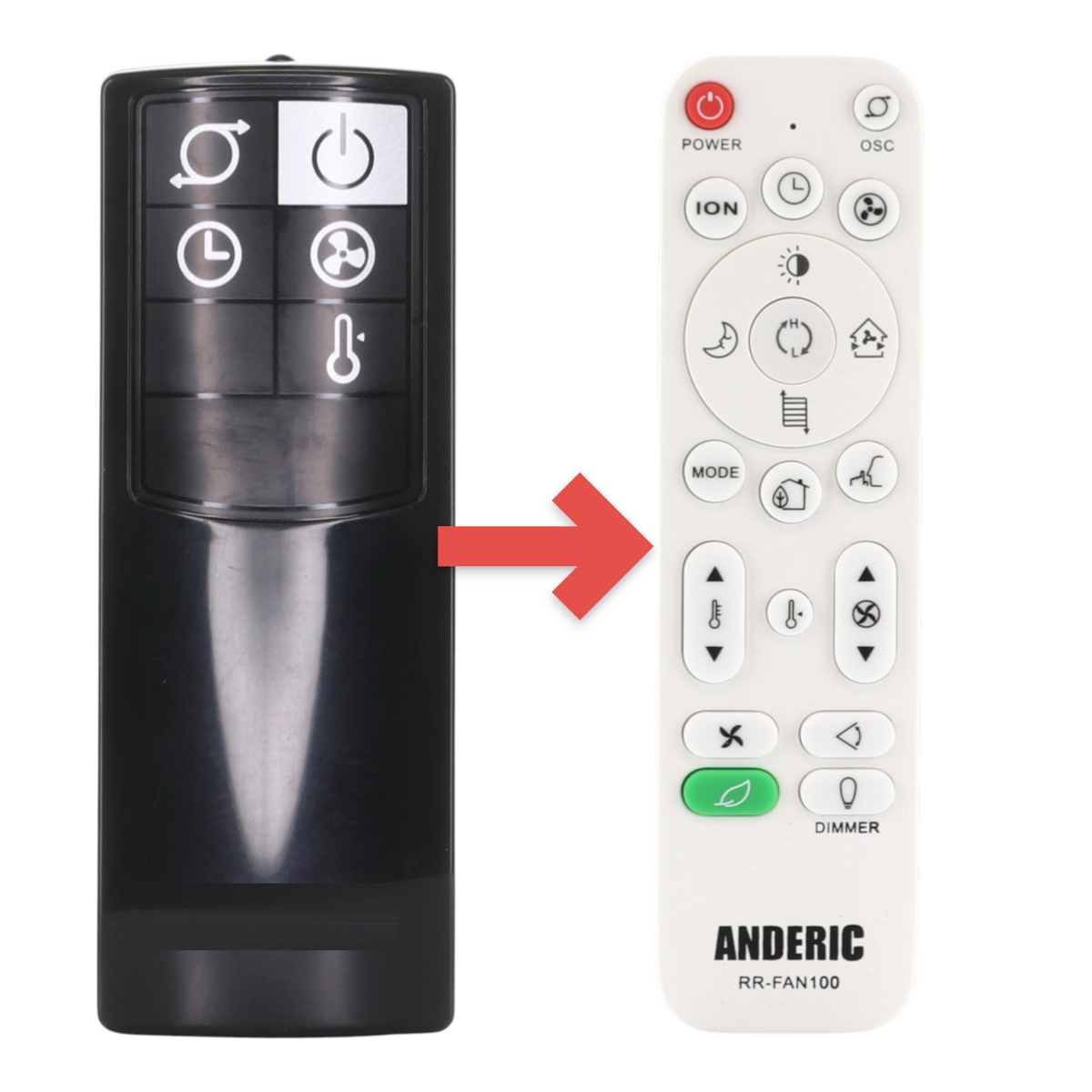 Anderic RRFAN100A black replacement remote control for Lasko pedestal fans with six function buttons