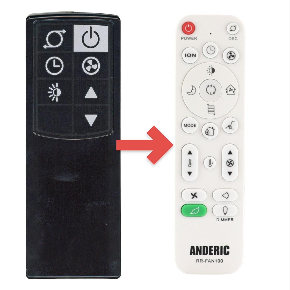 Anderic RRFAN100A infrared remote control substitute for Lasko 2033692 upright fan with white casing and buttons