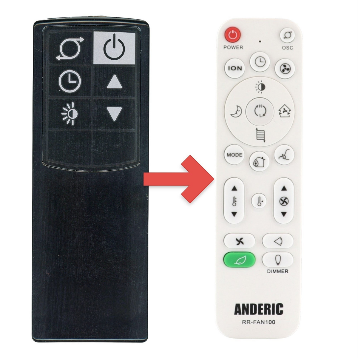 Anderic RRFAN100A infrared remote control substitute for Lasko tower fans, showing original and replacement units.