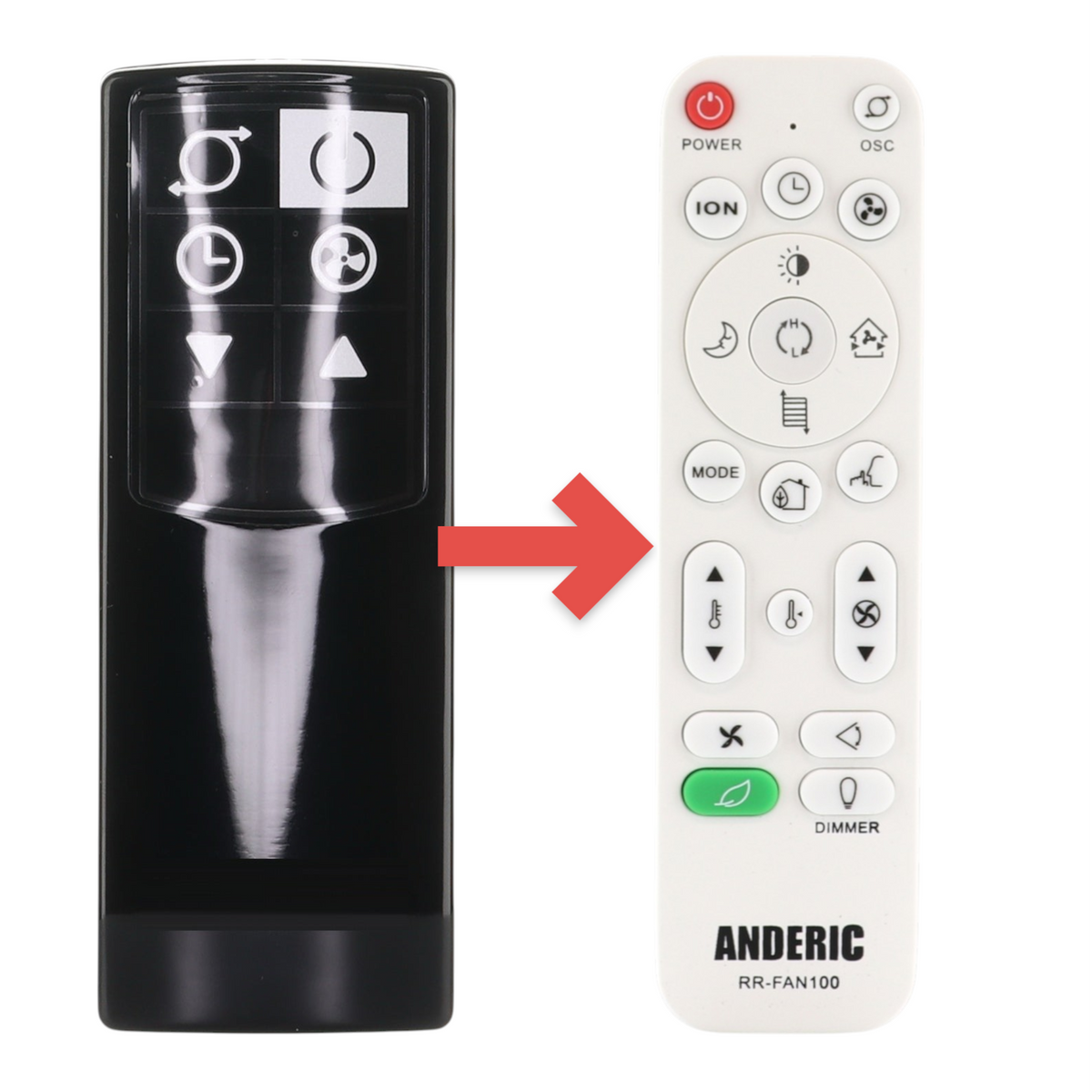 Anderic RRFAN100A black replacement remote control for Lasko EcoQuiet pedestal fans with six function buttons.