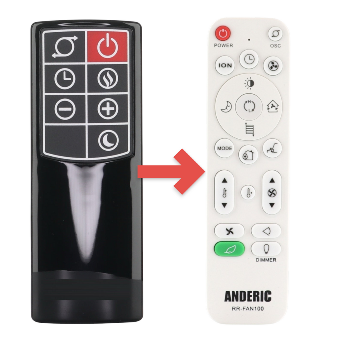 Anderic RRFAN100A replacement remote control for Lasko fans and heaters with a black finish and intuitive buttons.