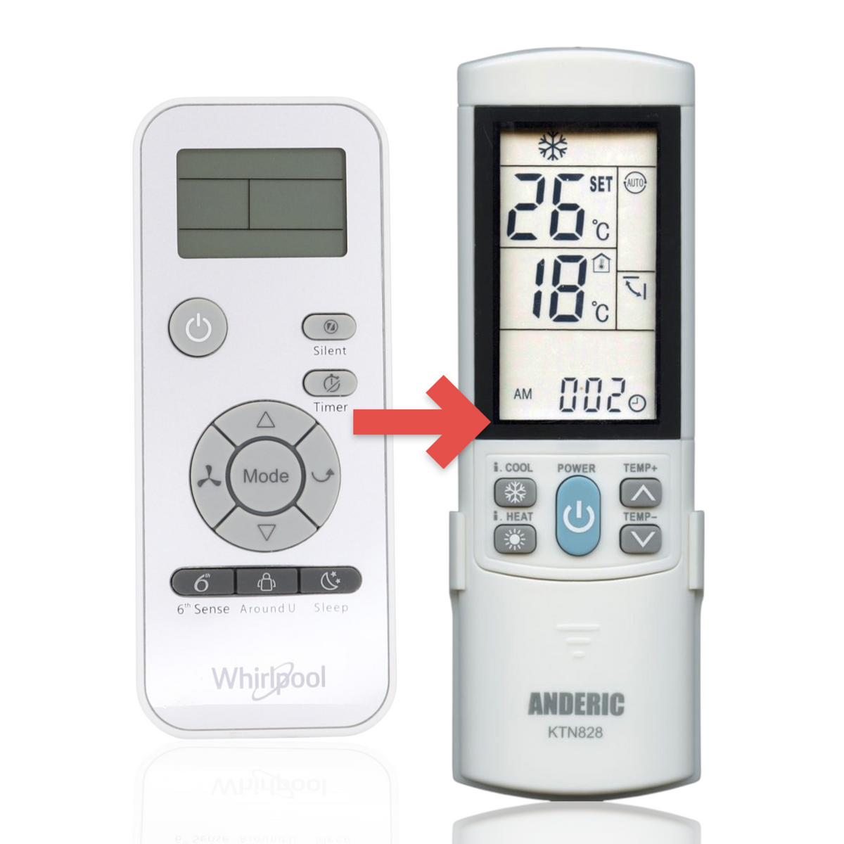 Anderic replacement remote for Whirlpool air conditioners featuring a white casing, LCD screen, and intuitive buttons.