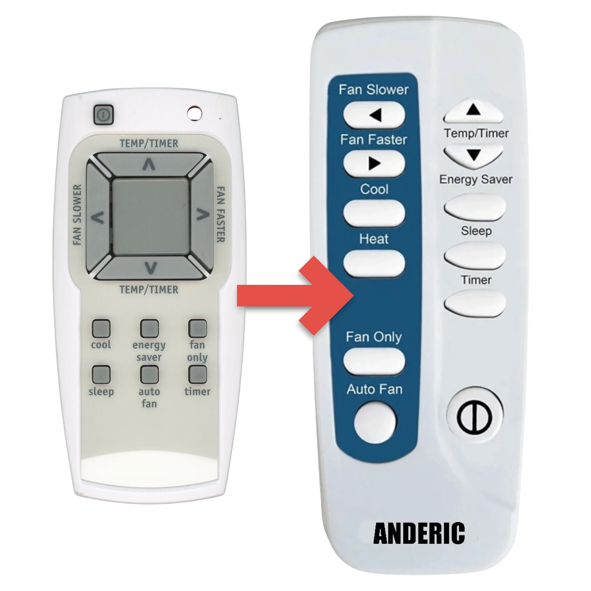 Anderic Substitute for Frigidaire 5304476904 Window Unit A/C Air Conditioner Remote Control [RRFRIG01]