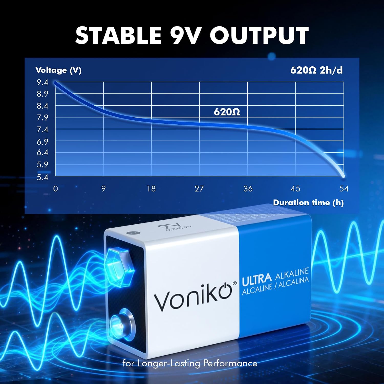 Comprend une pile 9 volts - 1 pièce