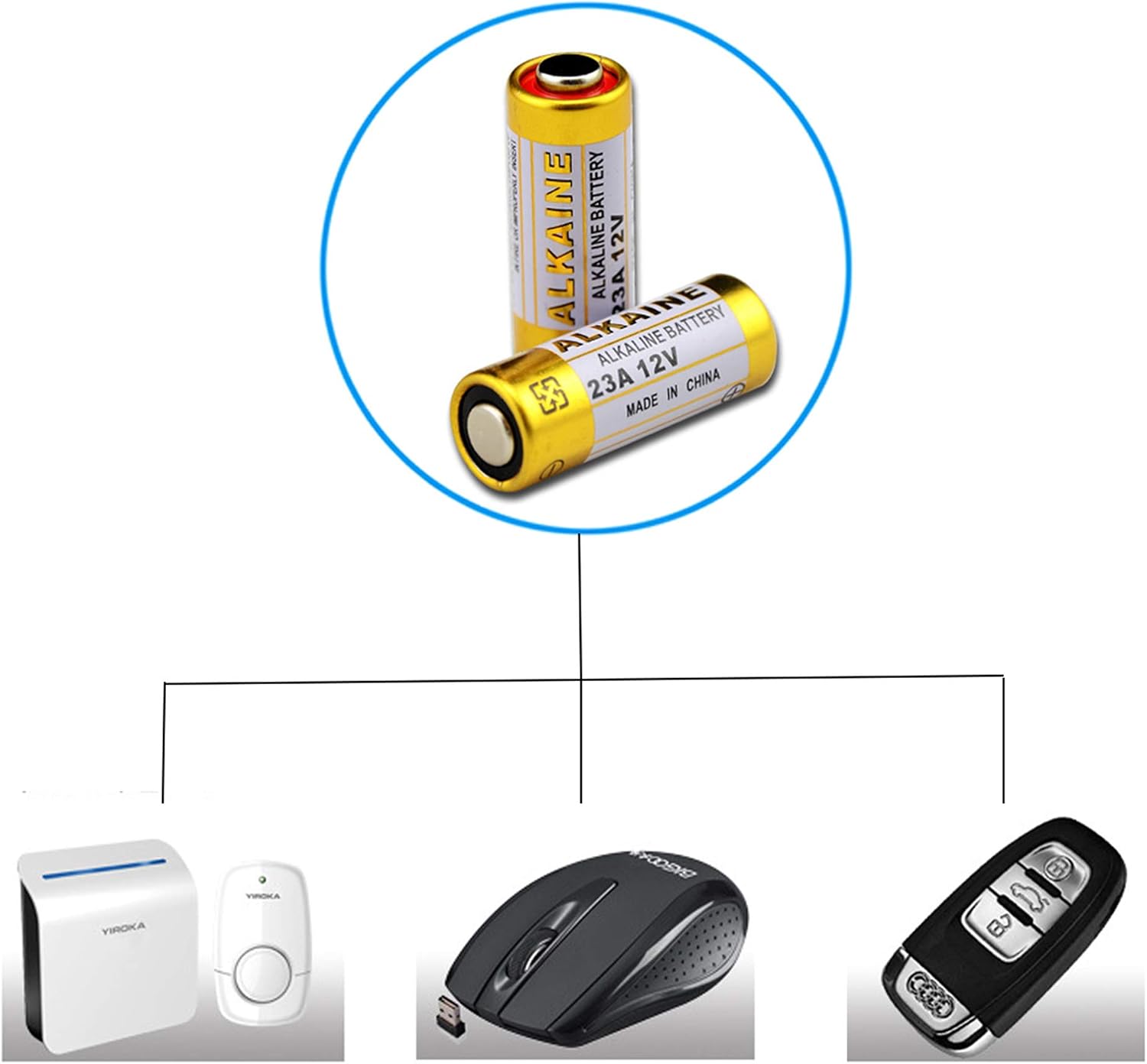LiCB A23 23A 12V Alkaline Battery used for Ceiling Fan Remote Controls (5-Pack)