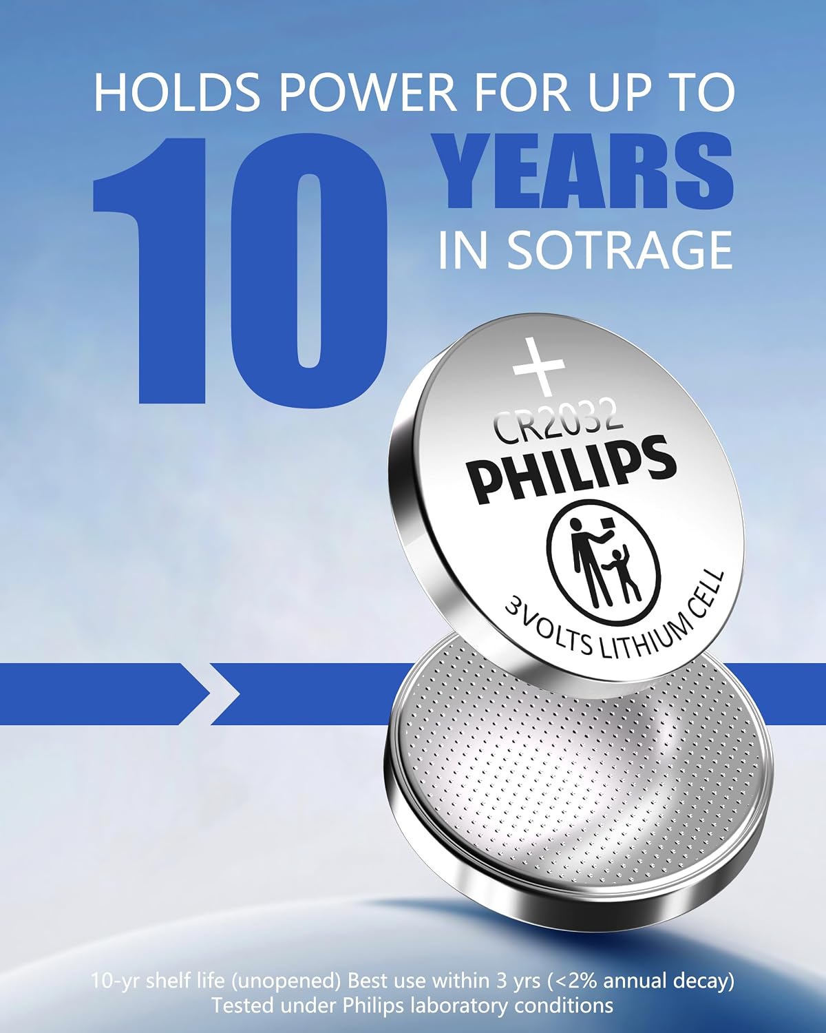 Philips CR2032 3V Lithium Cell Battery (5-Pack)