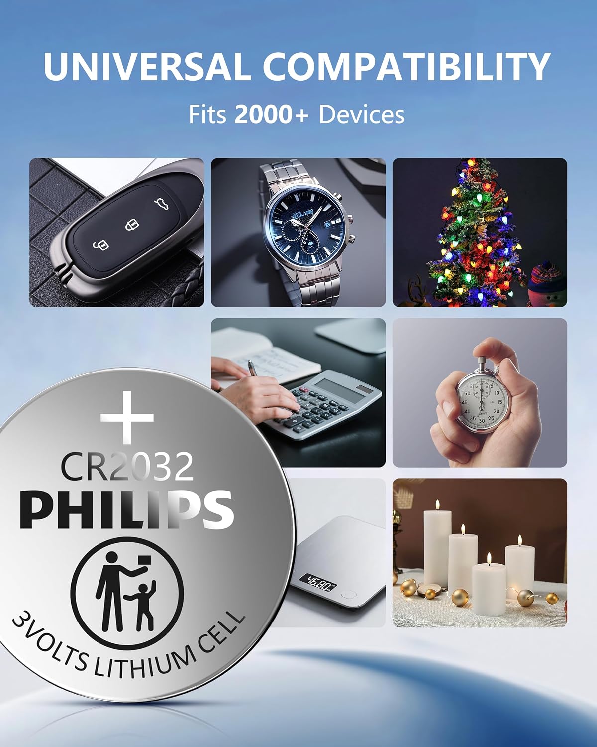 Philips CR2032 3V Lithium Cell Battery (5-Pack)