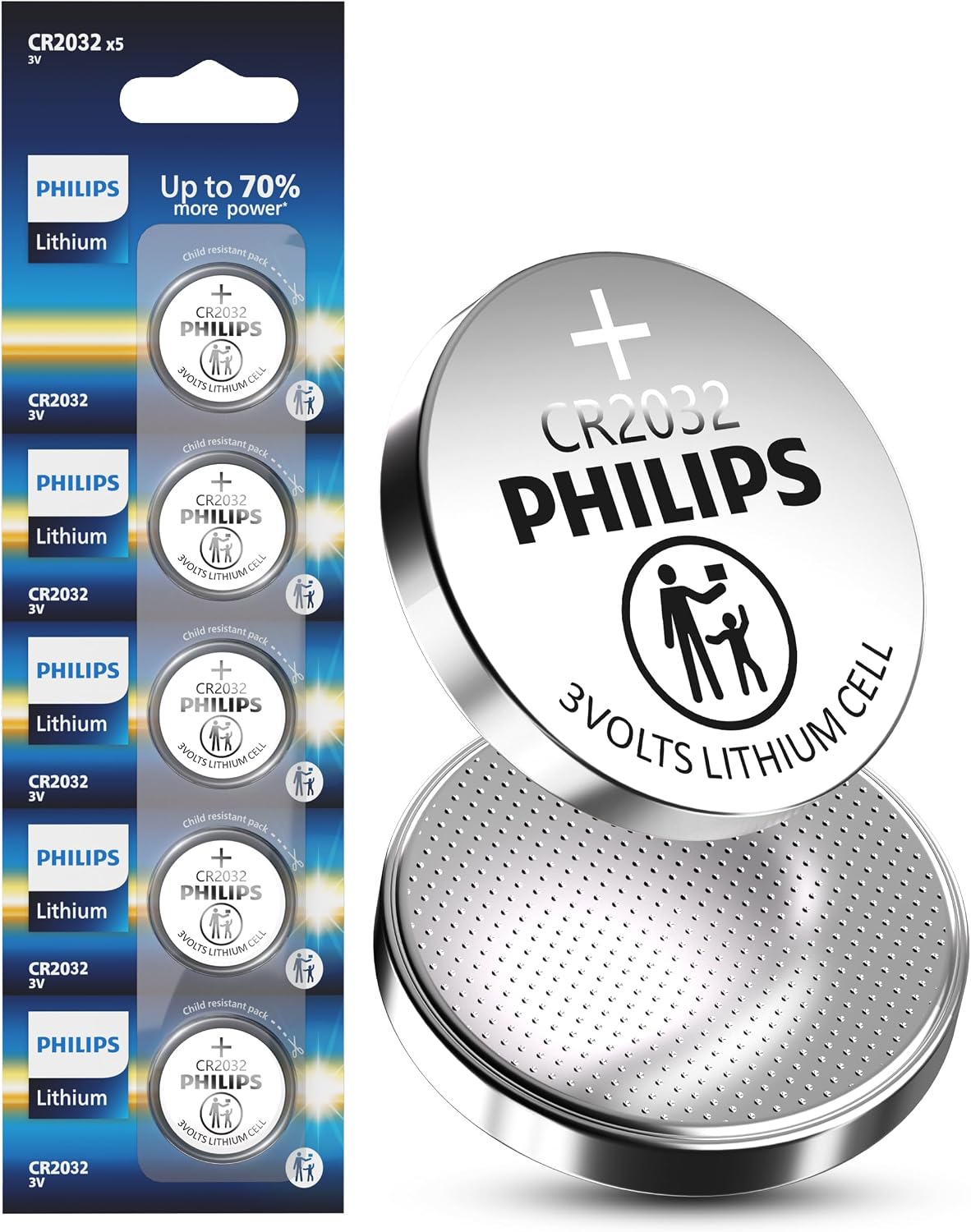 Philips CR2032 3V Lithium Cell Battery (5-Pack)