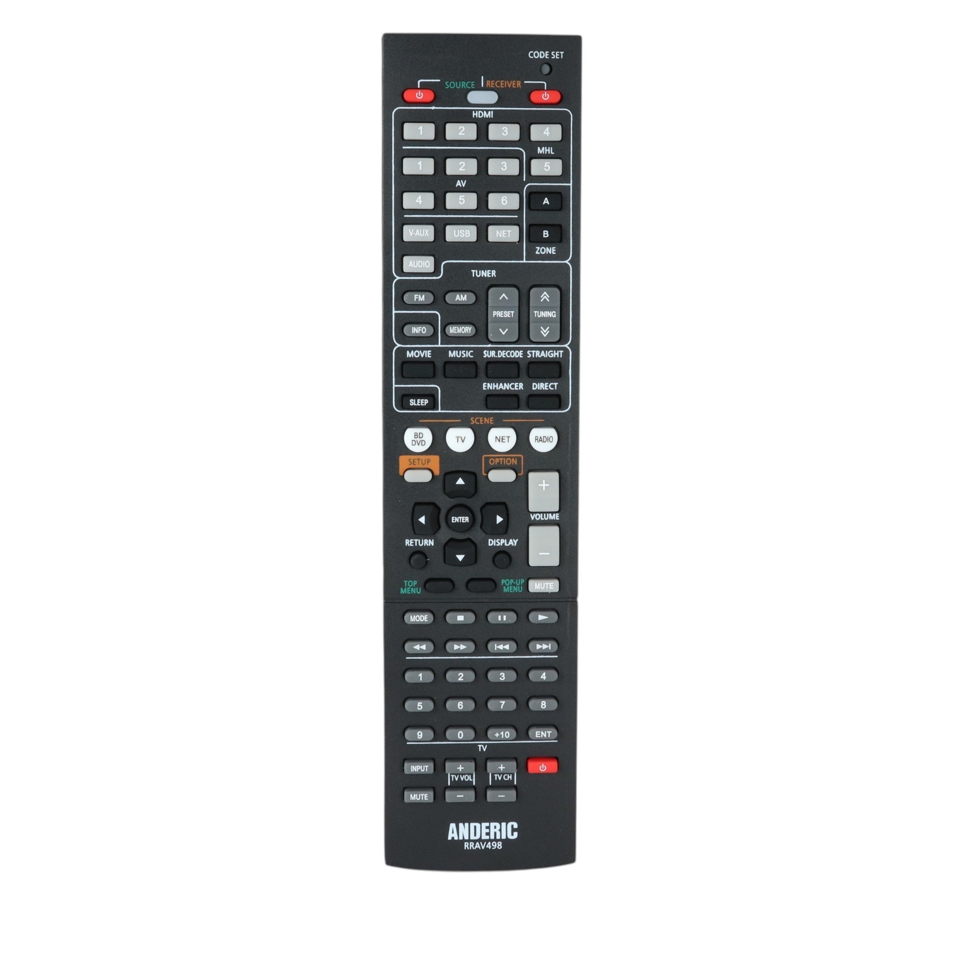 Télécommande du récepteur Yamaha RAV435