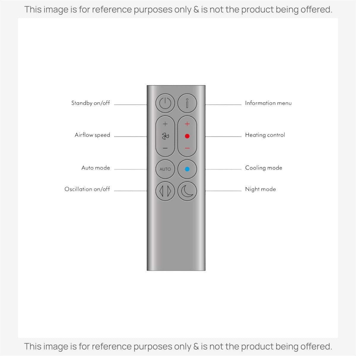 Substitute for Dyson GEN1 HP10 / HP1 Purifier Hot+Cool Fan Remote Control 973474-02 [RRDYS01.2]