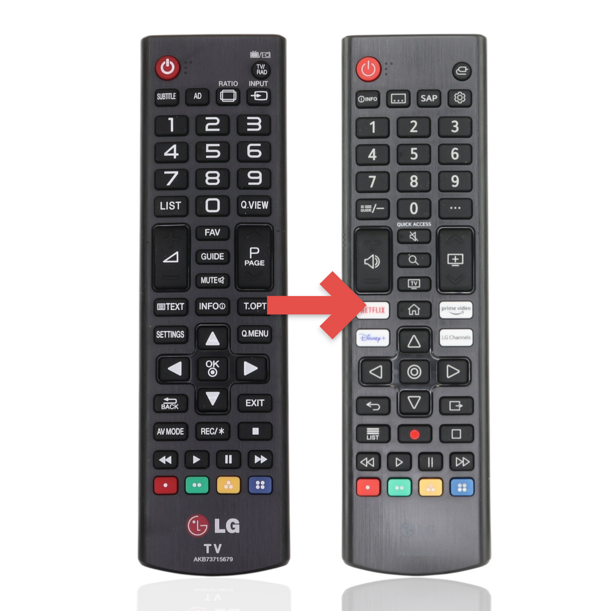 Anderic black infrared remote control for LG Smart TVs with dedicated streaming service shortcut buttons.