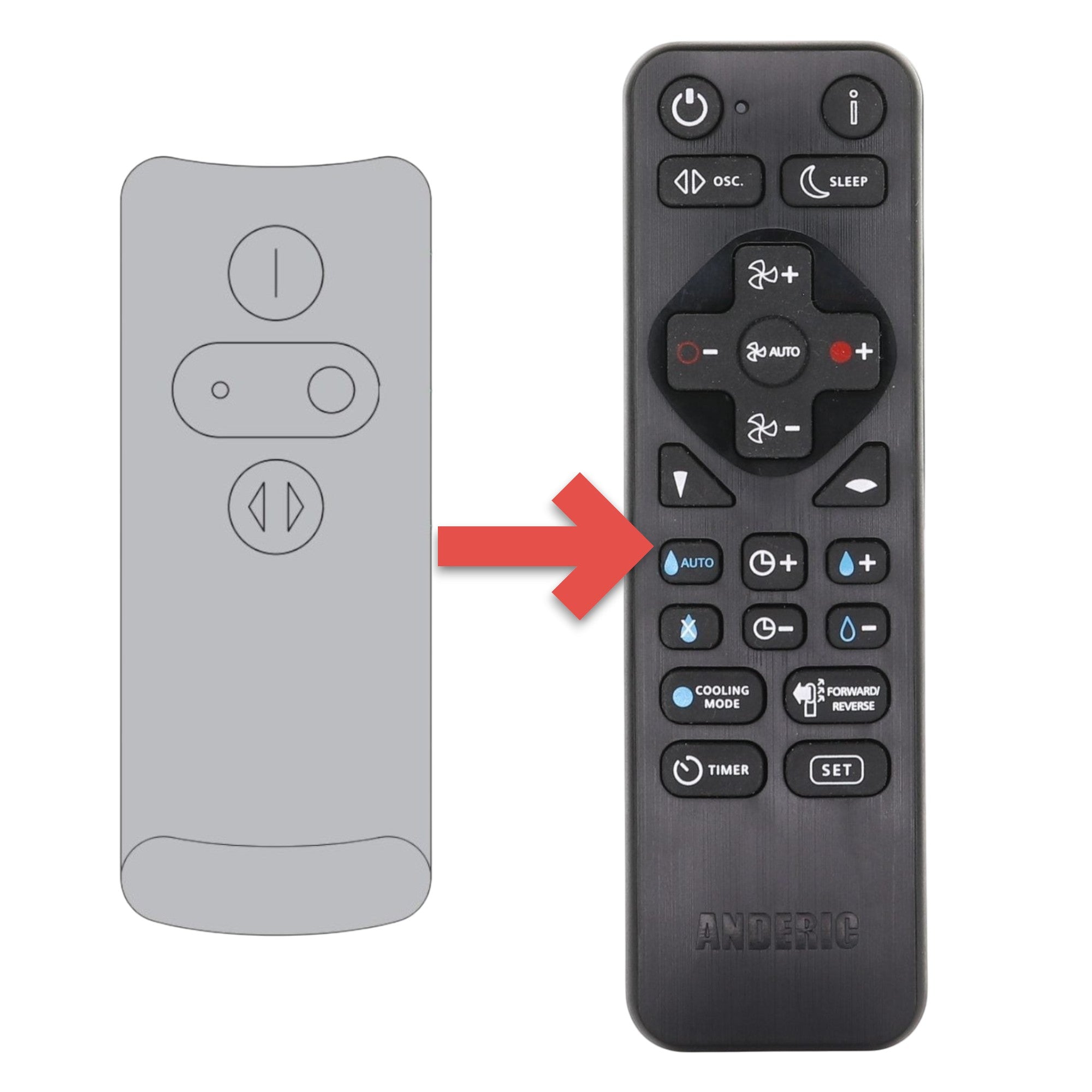 Substitute for Dyson Cool AM03 Pedestal Remote Control [RRDYS01.2]