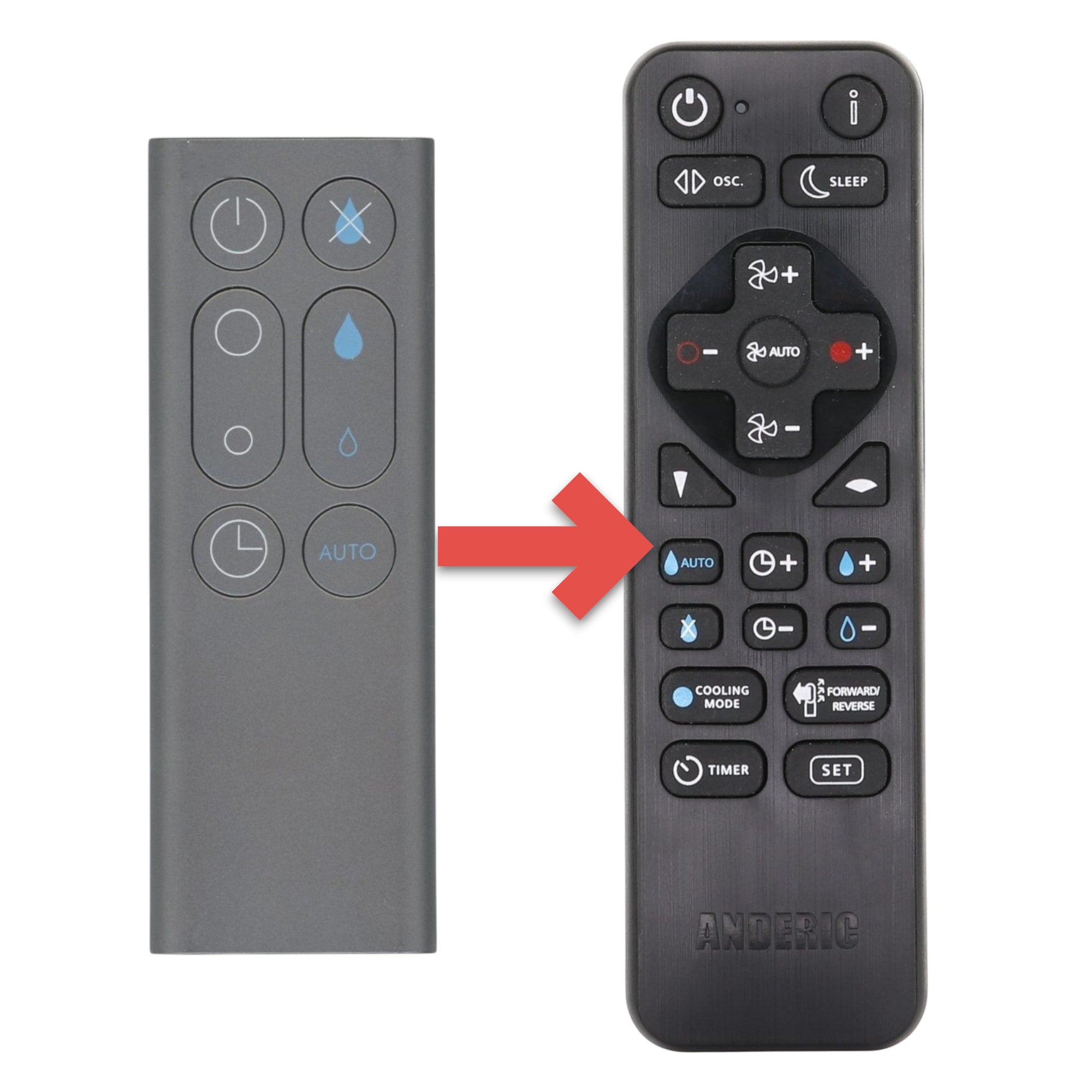 Substitute for Dyson AM10 Bladeless Ultrasonic Cool-mist Humidifier Fan Remote Control 966569, 966569-06 [RRDYS01]