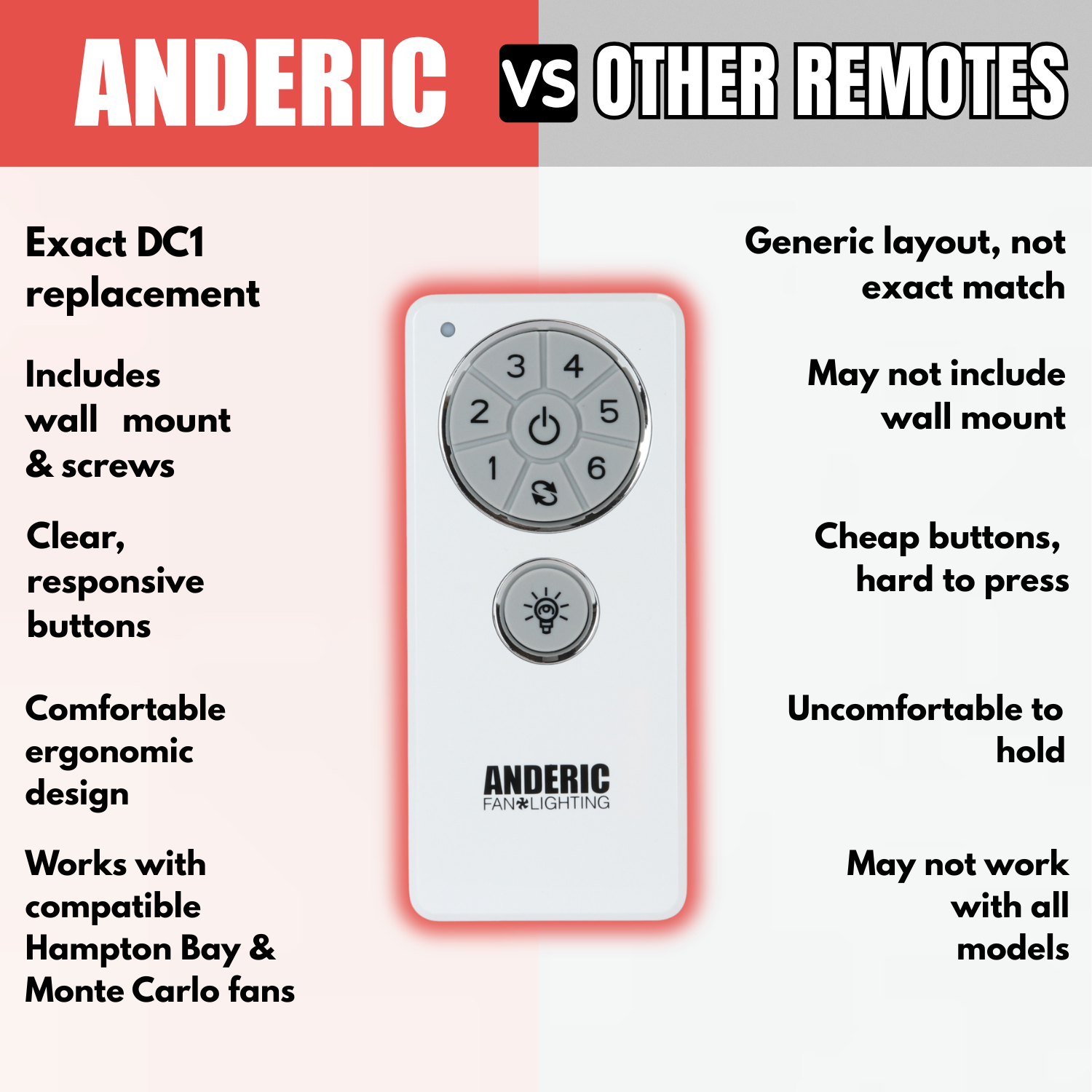 Télécommande de rechange Anderic DC1 pour ventilateur de plafond Hampton Bay, Monte Carlo et autres