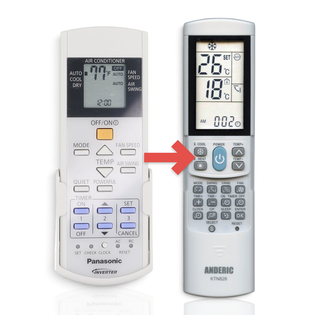 Anderic KTN828 replacement remote control for Panasonic air conditioners with backlit LCD and numeric programming