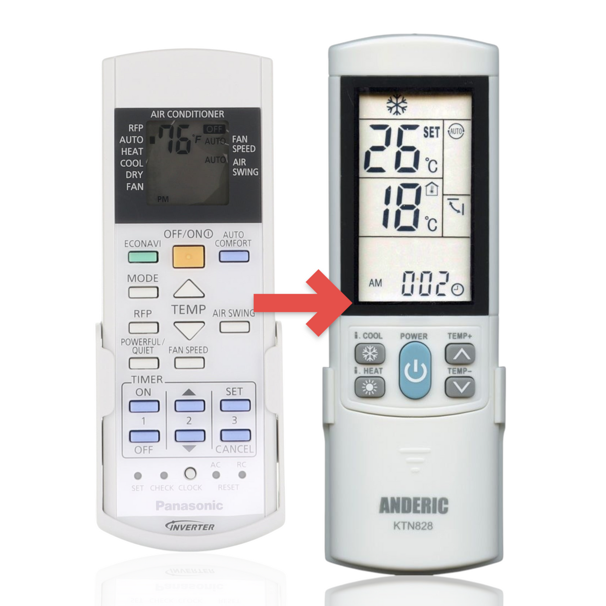 Anderic KTN828 replacement remote control for Panasonic mini split air conditioners with backlit LCD display