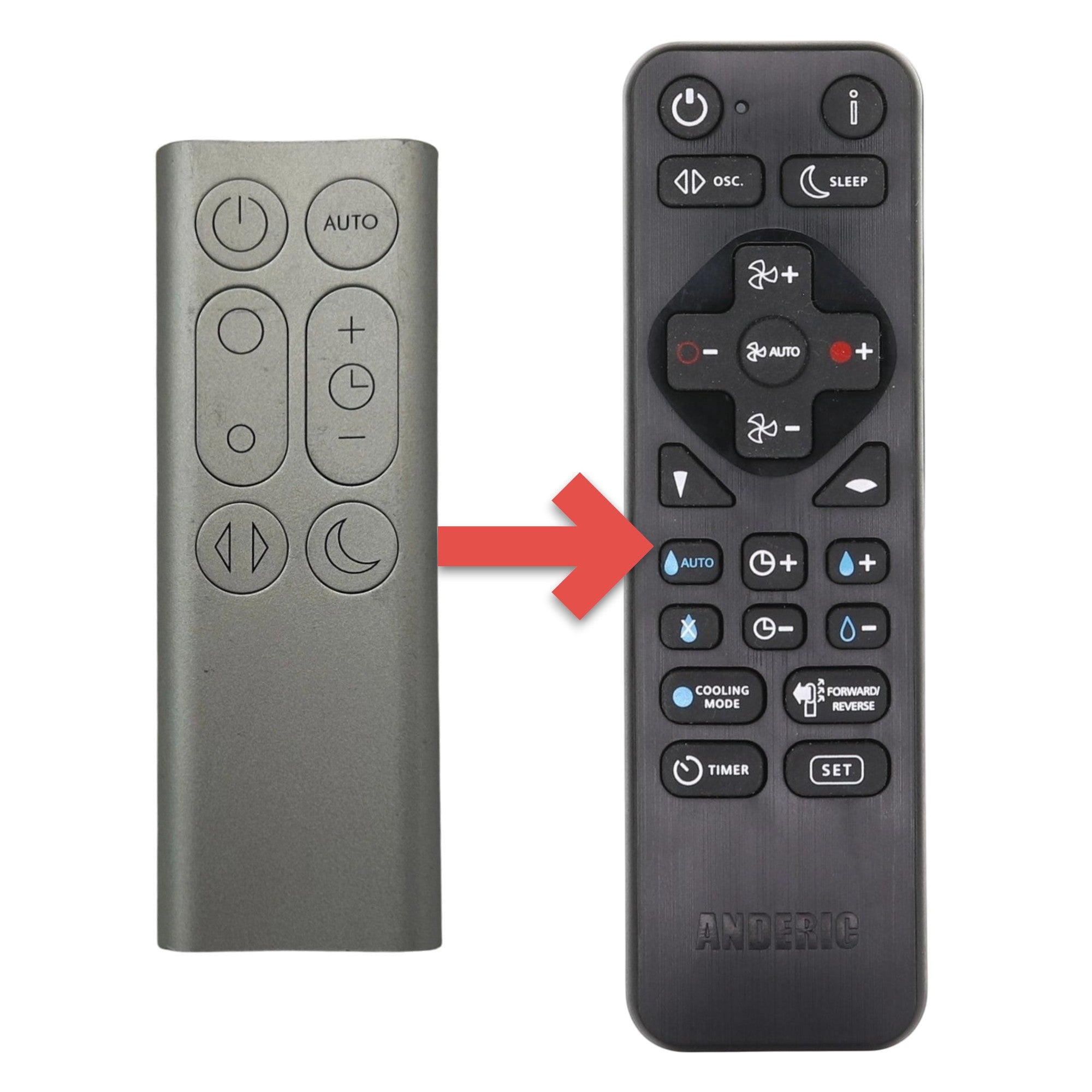 Substitute for Dyson DP03 Pure Cool Link Fan Remote Control [RRDYS01.2]