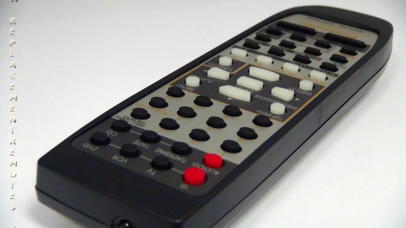Control remoto del receptor Panasonic EUR7702KK0