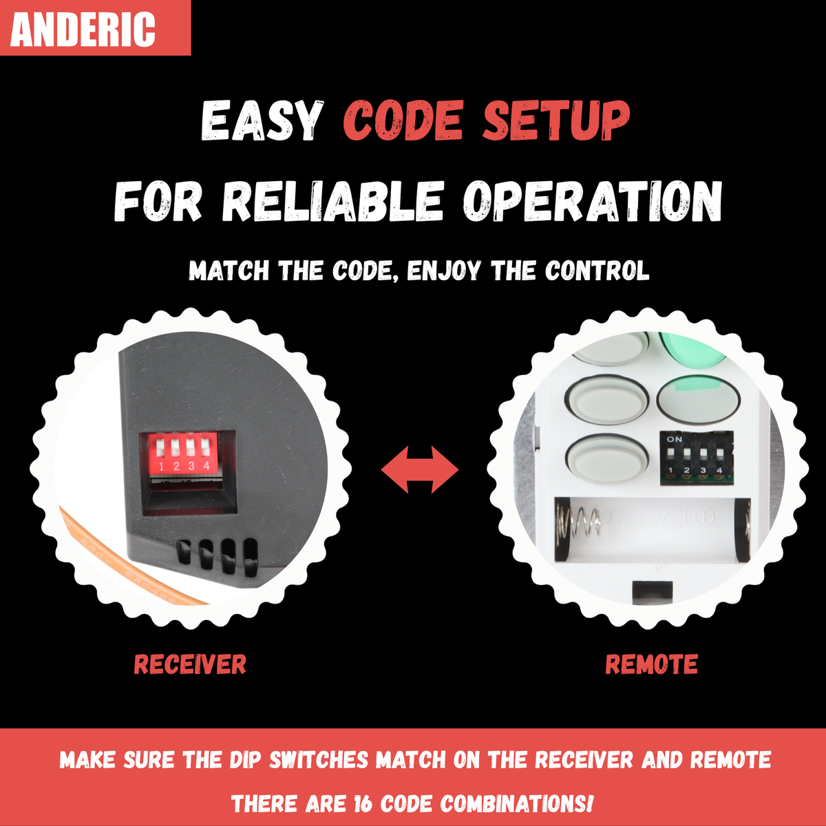 Anderic FAN-55T Control remoto inalámbrico de pared para ventilador de techo para receptor Fan28R | 304 MHz | 2AAZPFAN55T- FAN55T