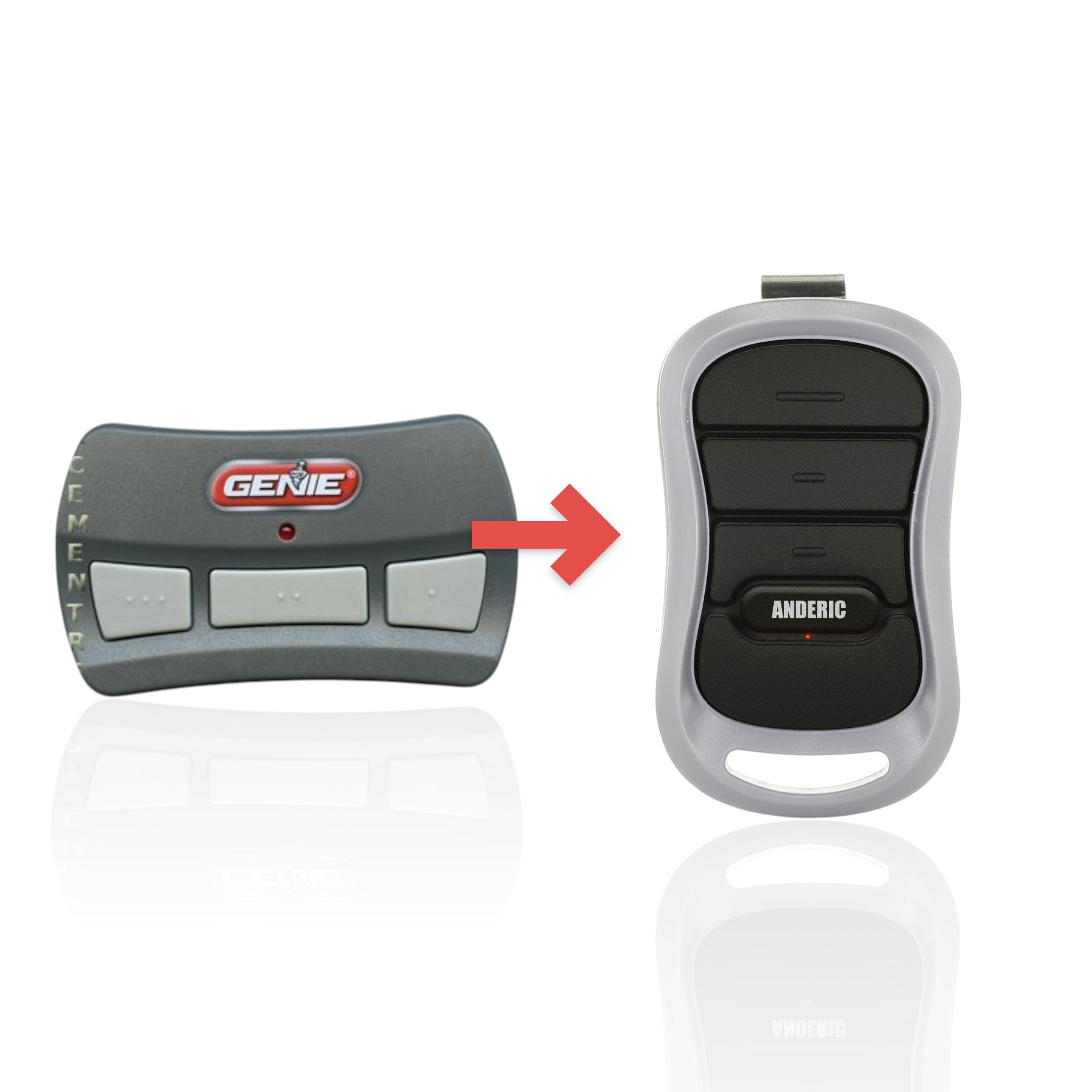 Anderic Substitute for Genie GITR-3 3-Button ACSCTG 390 MHz Intellicode Garage Door Opener Remote Control [G3TBX]